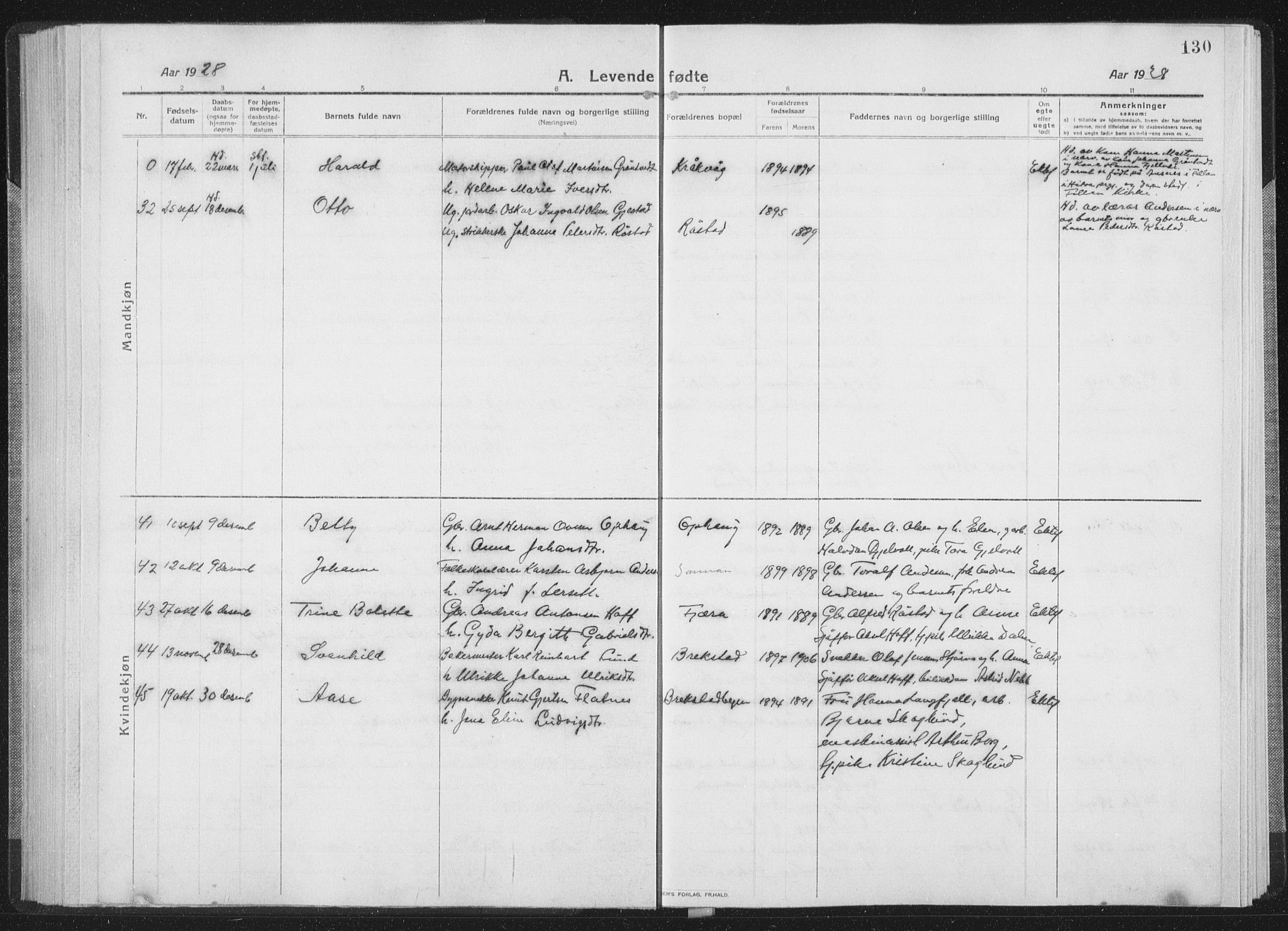Ministerialprotokoller, klokkerbøker og fødselsregistre - Sør-Trøndelag, SAT/A-1456/659/L0747: Parish register (copy) no. 659C04, 1913-1938, p. 130