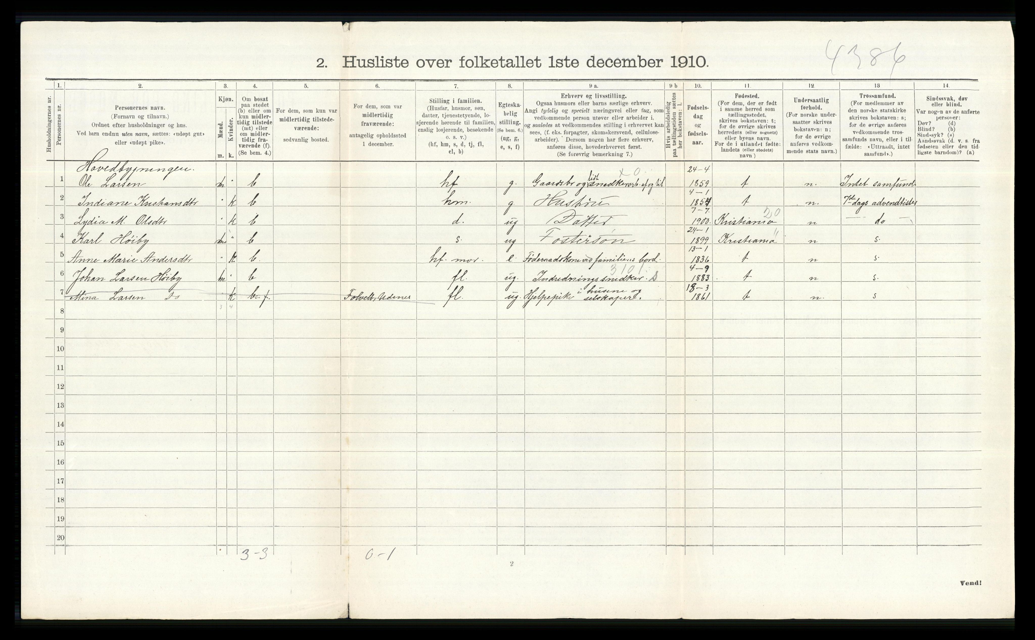 RA, 1910 census for Nes, 1910, p. 2143