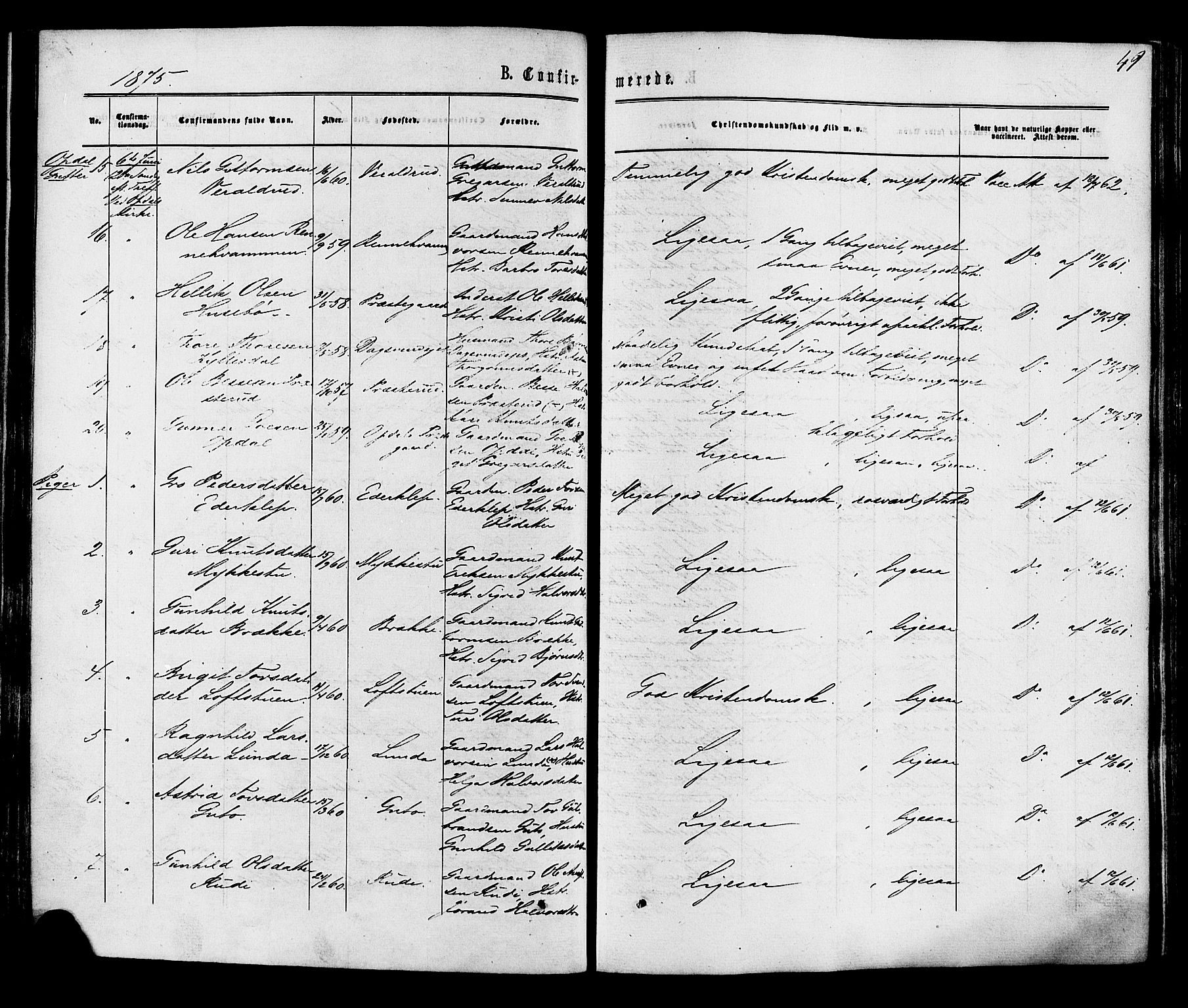 Nore kirkebøker, AV/SAKO-A-238/F/Fa/L0004: Parish register (official) no. I 4, 1867-1877, p. 49