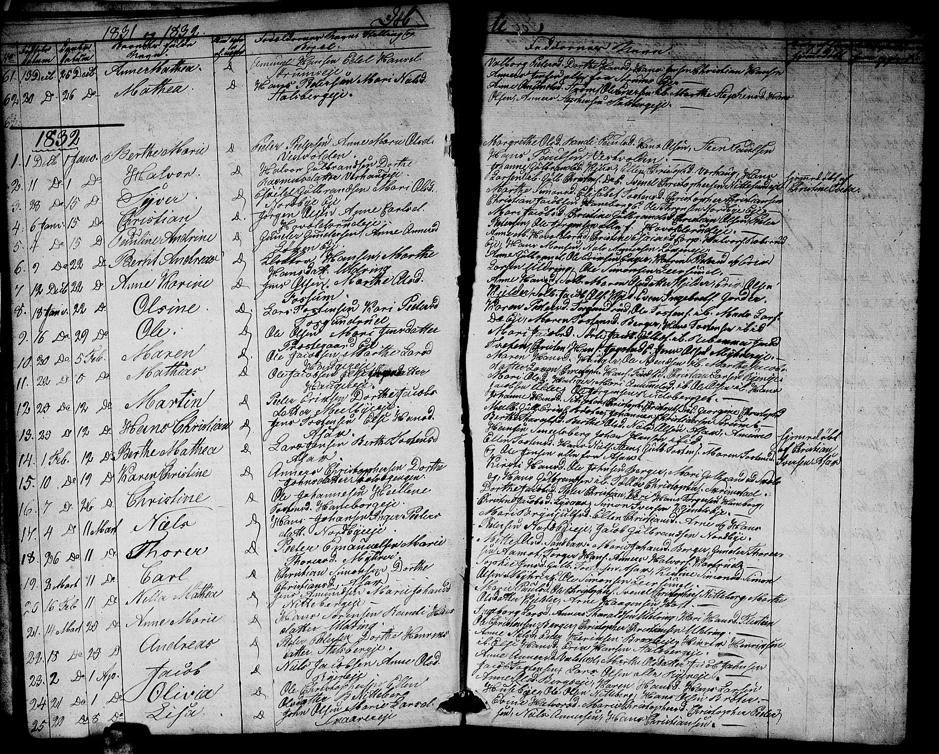 Skedsmo prestekontor Kirkebøker, AV/SAO-A-10033a/G/Ga/L0001: Parish register (copy) no. I 1, 1830-1854, p. 8