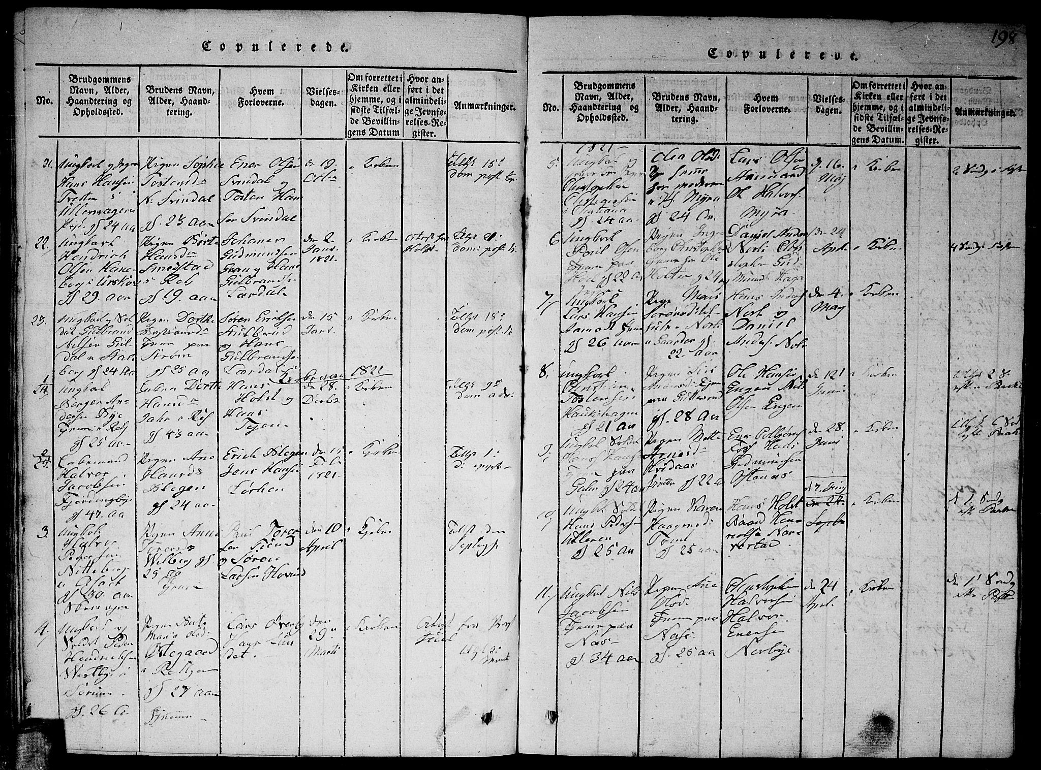 Fet prestekontor Kirkebøker, AV/SAO-A-10370a/G/Ga/L0001: Parish register (copy) no. I 1, 1815-1842, p. 198