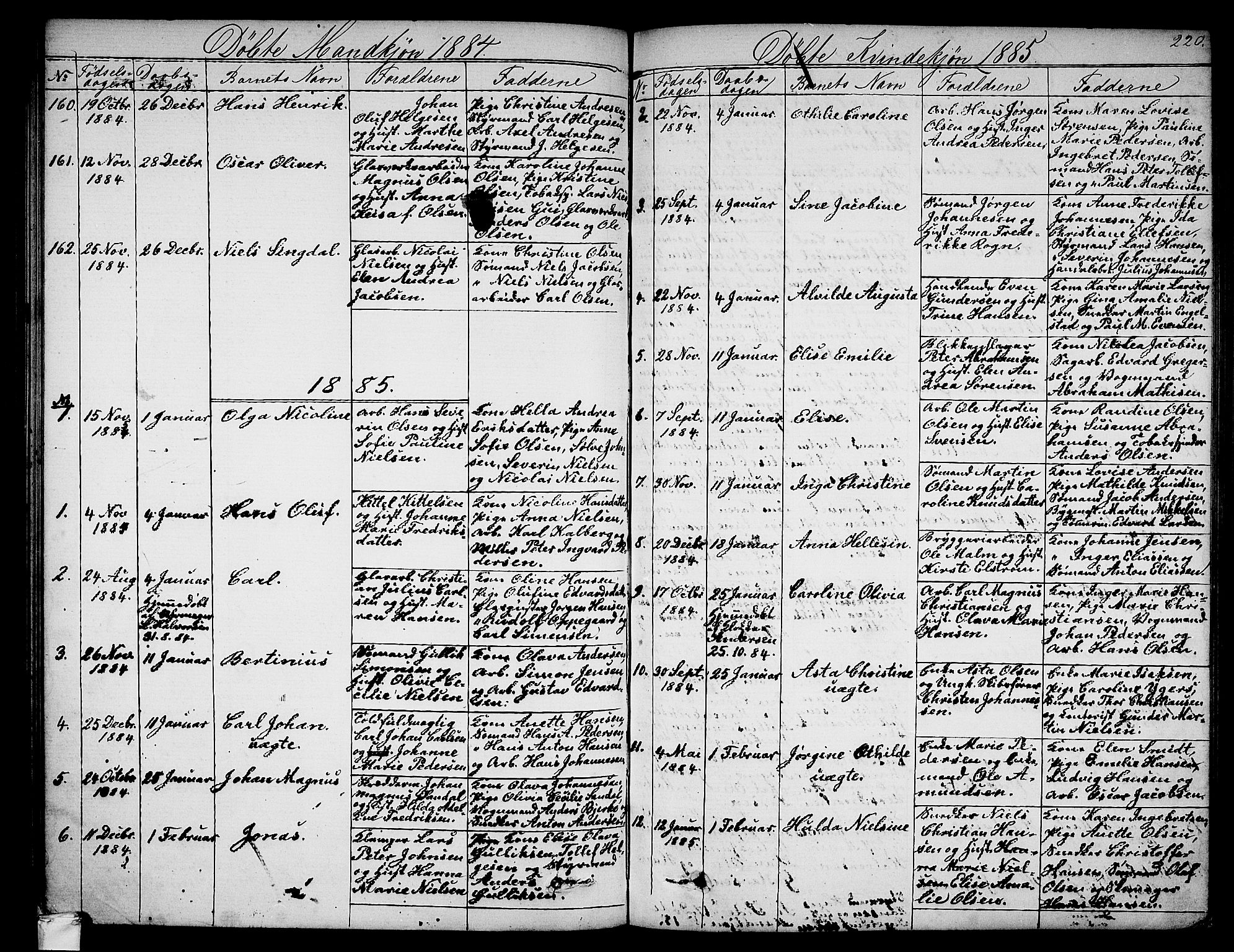 Larvik kirkebøker, AV/SAKO-A-352/G/Ga/L0004: Parish register (copy) no. I 4, 1871-1888, p. 220