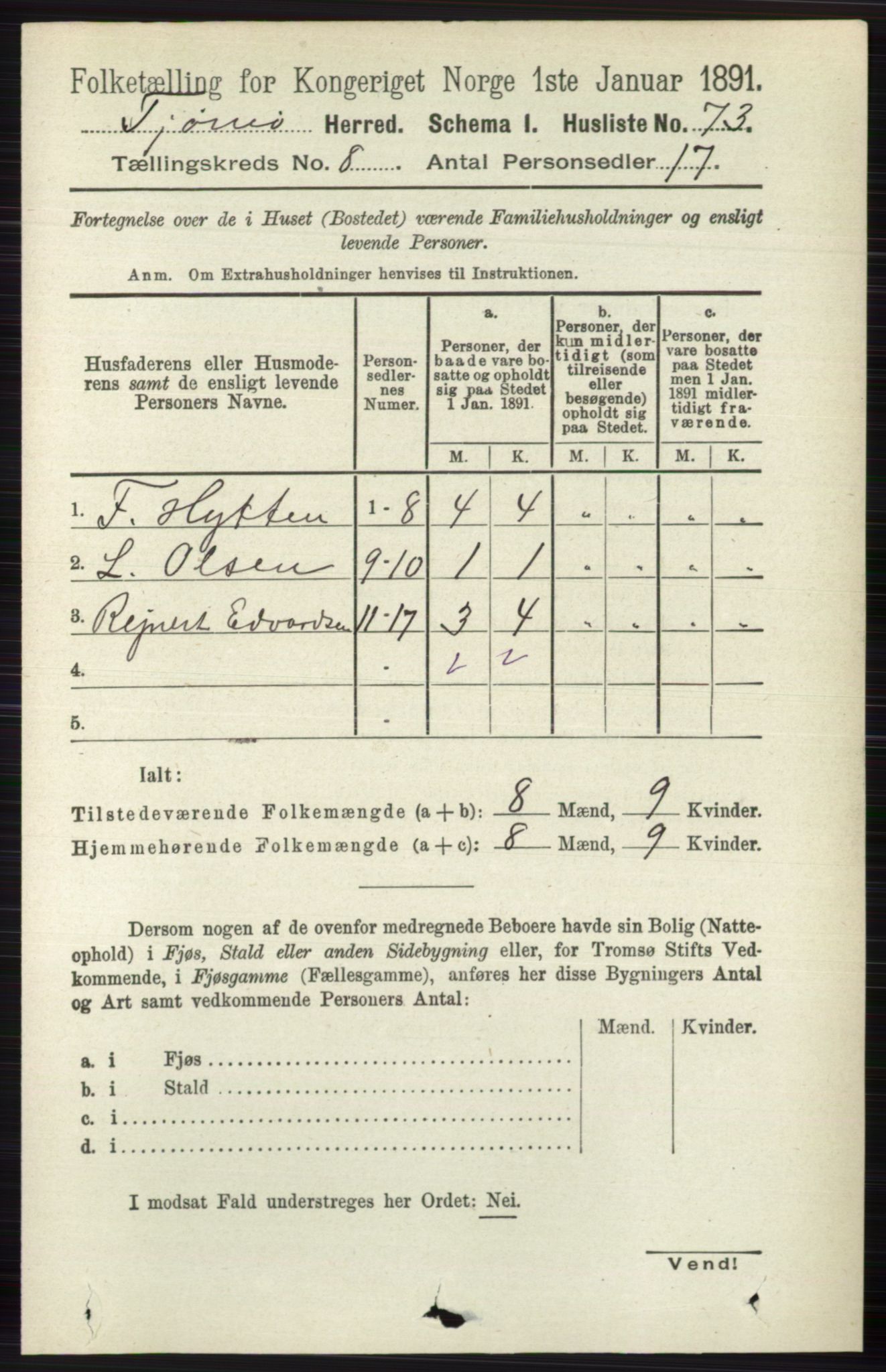 RA, 1891 census for 0723 Tjøme, 1891, p. 2793