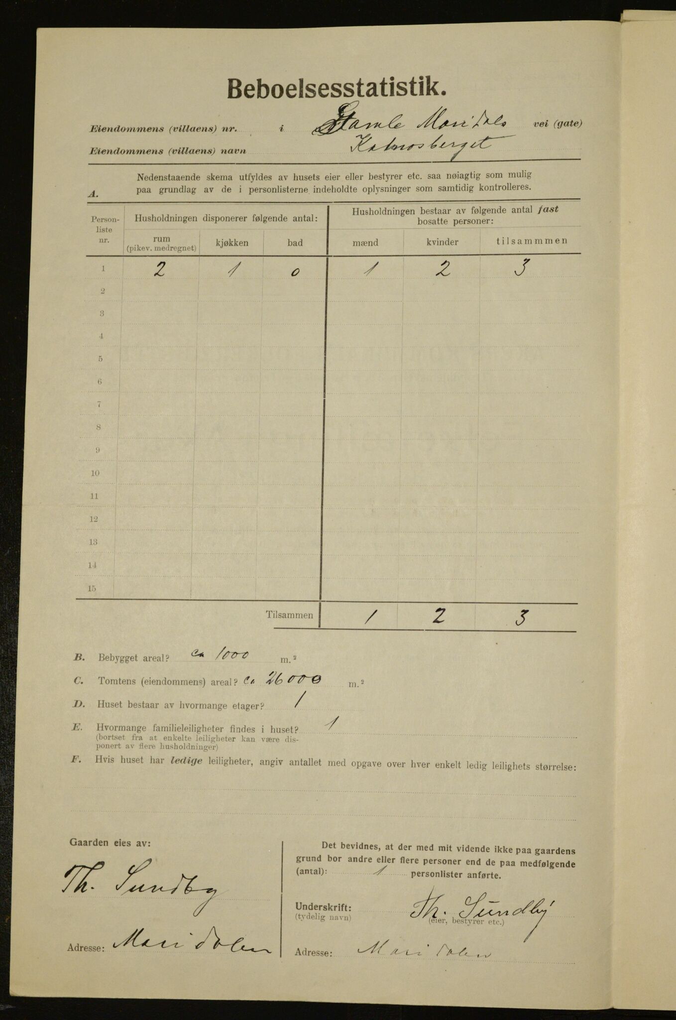 , Municipal Census 1923 for Aker, 1923, p. 15288