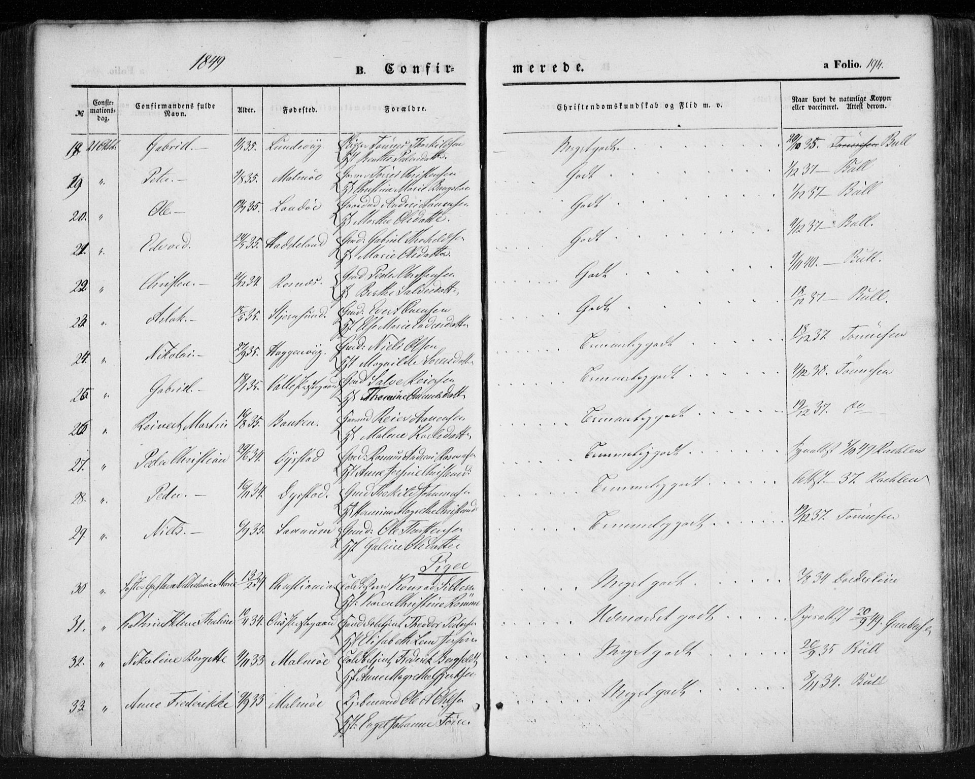 Mandal sokneprestkontor, AV/SAK-1111-0030/F/Fa/Faa/L0013: Parish register (official) no. A 13, 1847-1859, p. 194