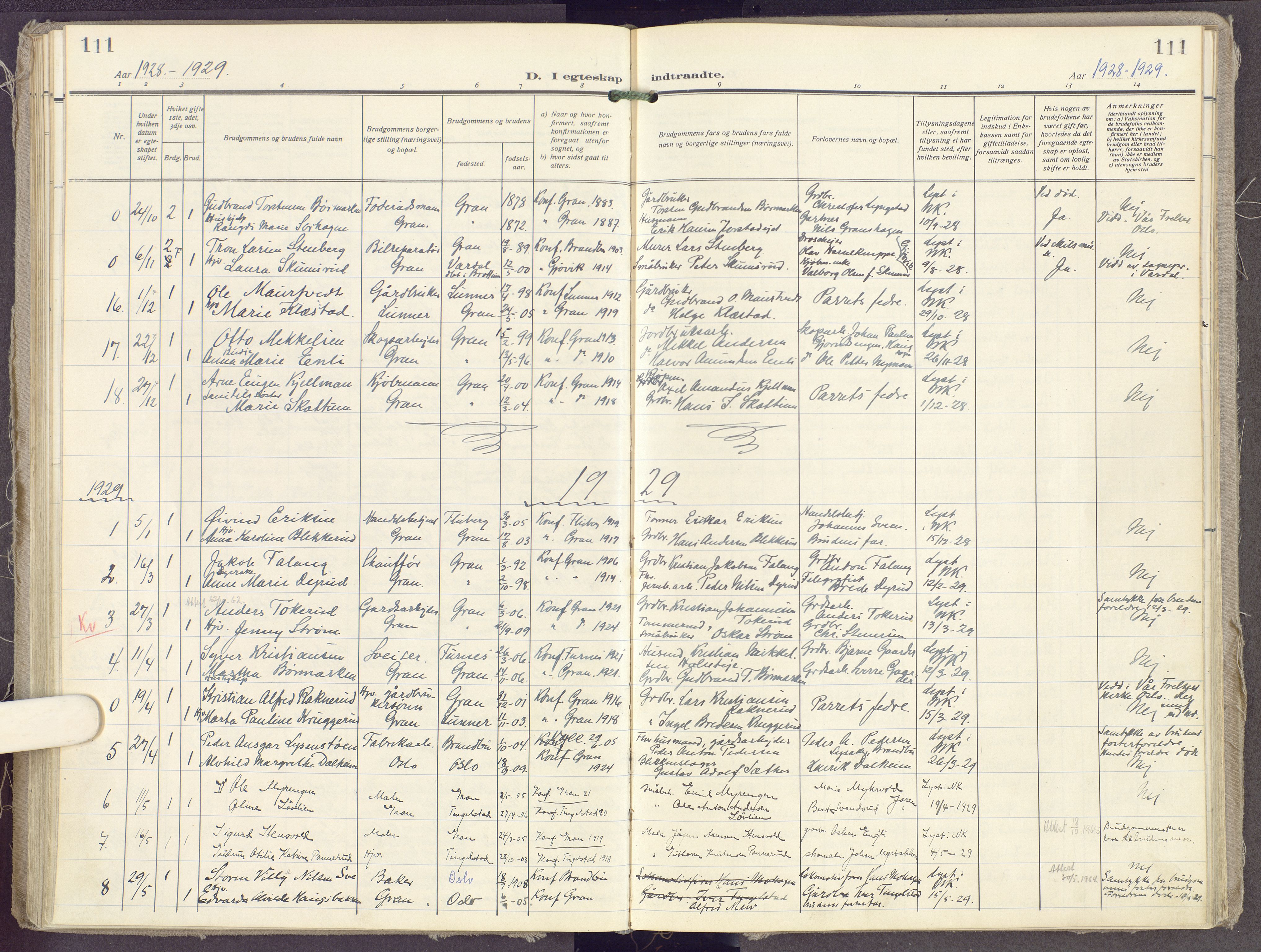 Gran prestekontor, AV/SAH-PREST-112/H/Ha/Haa/L0023: Parish register (official) no. 23, 1919-1938, p. 111