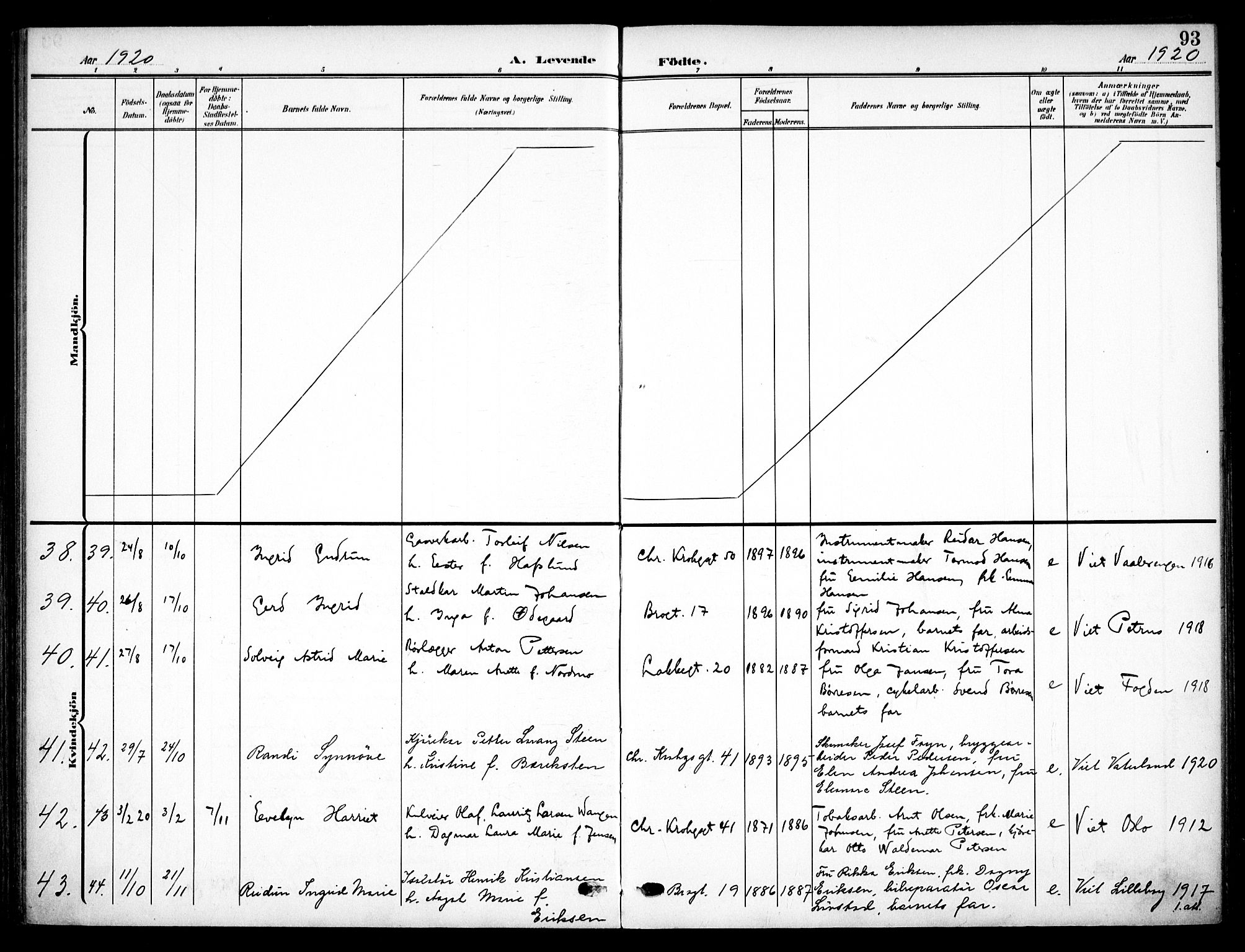 Vaterland prestekontor Kirkebøker, AV/SAO-A-10880/F/Fa/L0001: Parish register (official) no. 1, 1907-1930, p. 93