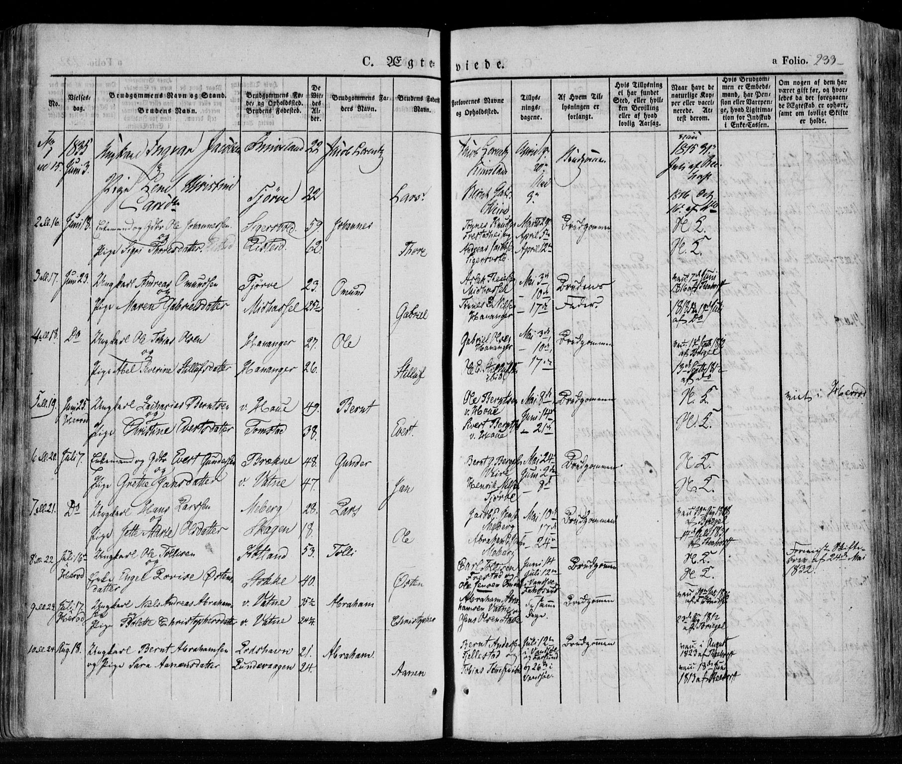 Lista sokneprestkontor, AV/SAK-1111-0027/F/Fa/L0009: Parish register (official) no. A 9, 1835-1846, p. 233