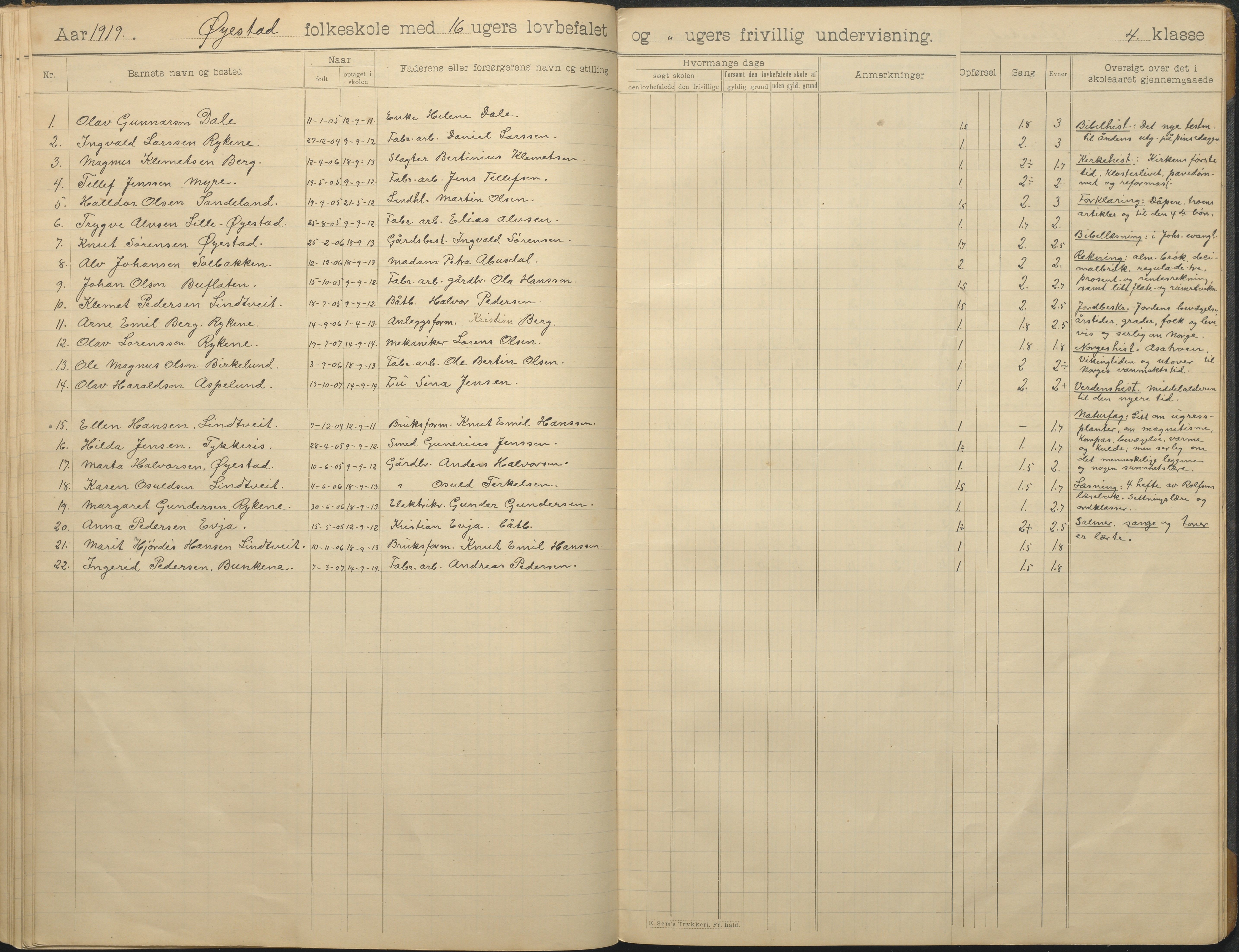 Øyestad kommune frem til 1979, AAKS/KA0920-PK/06/06F/L0014: Skoleprotokoll, 1906-1926