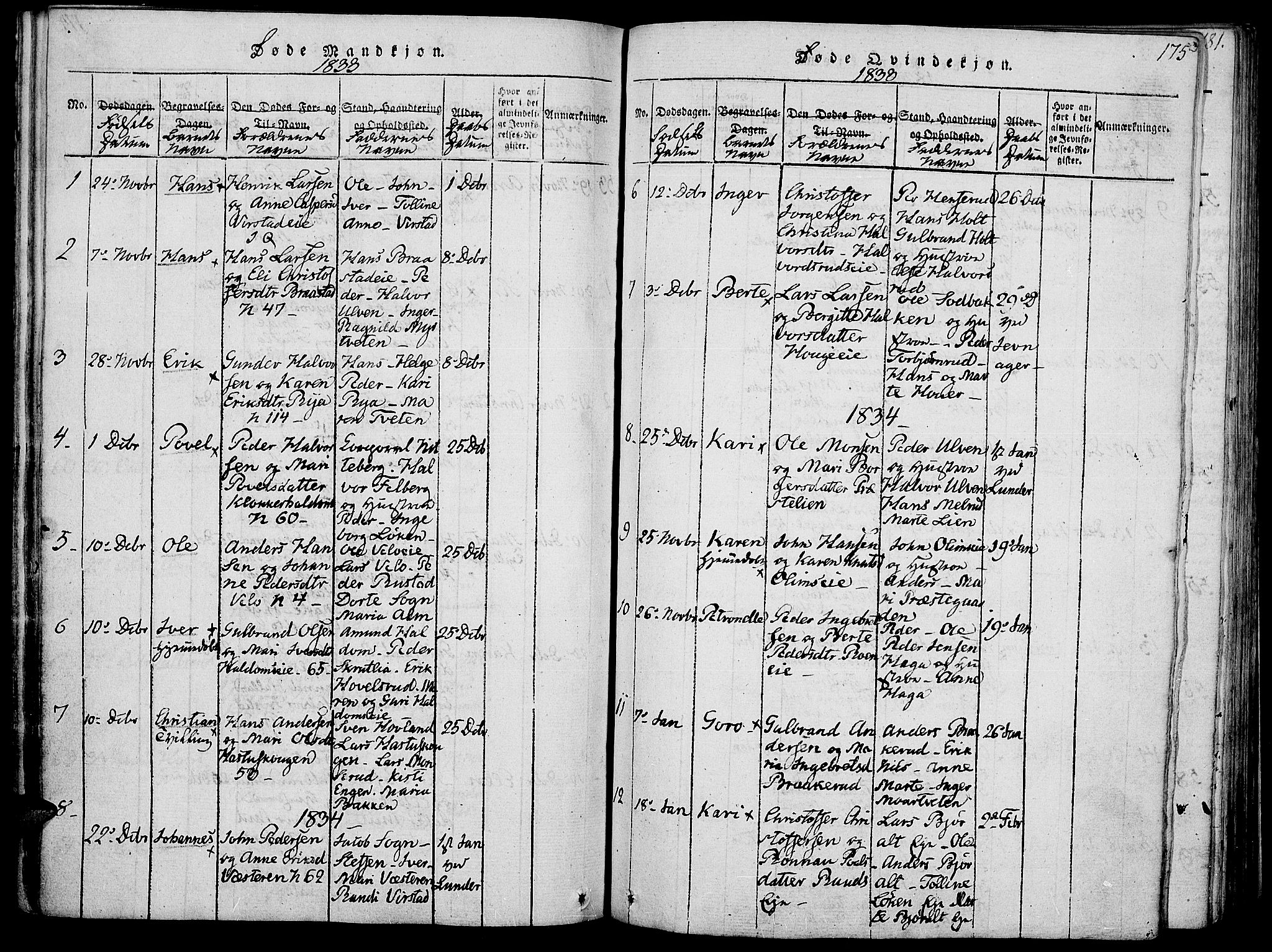 Jevnaker prestekontor, SAH/PREST-116/H/Ha/Haa/L0005: Parish register (official) no. 5, 1815-1837, p. 175