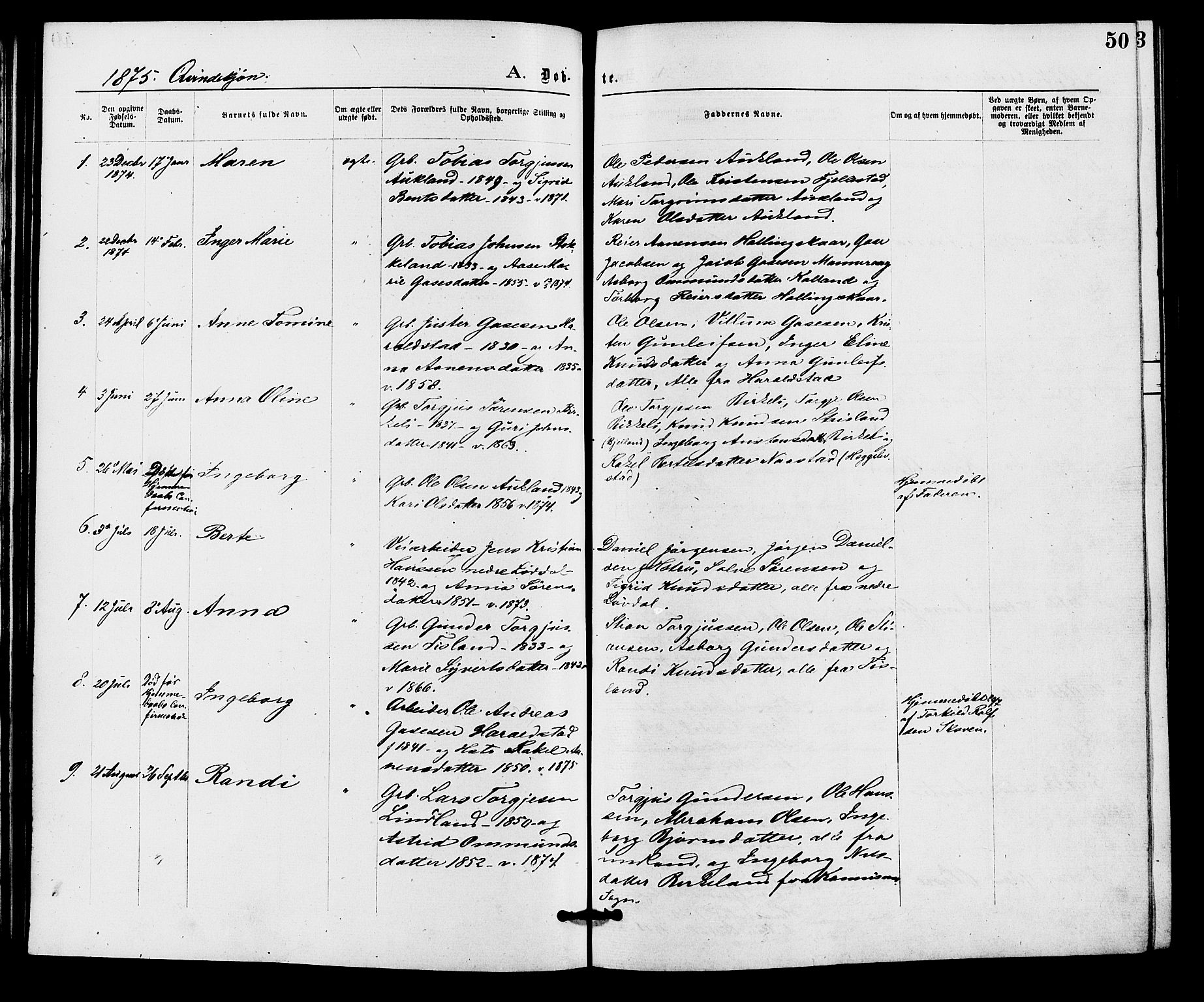 Holum sokneprestkontor, SAK/1111-0022/F/Fa/Fab/L0006: Parish register (official) no. A 6, 1875-1886, p. 50