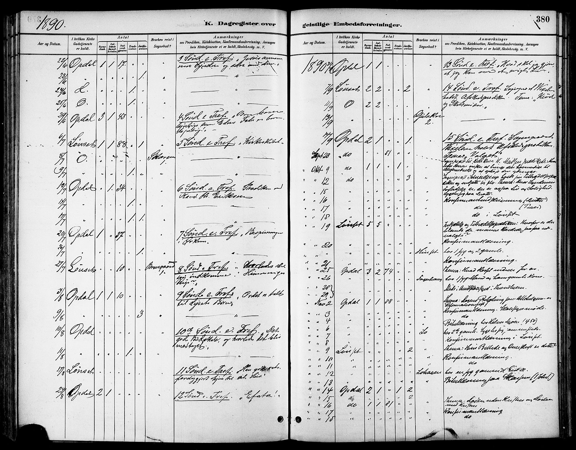 Ministerialprotokoller, klokkerbøker og fødselsregistre - Sør-Trøndelag, SAT/A-1456/678/L0901: Parish register (official) no. 678A10, 1881-1894, p. 380