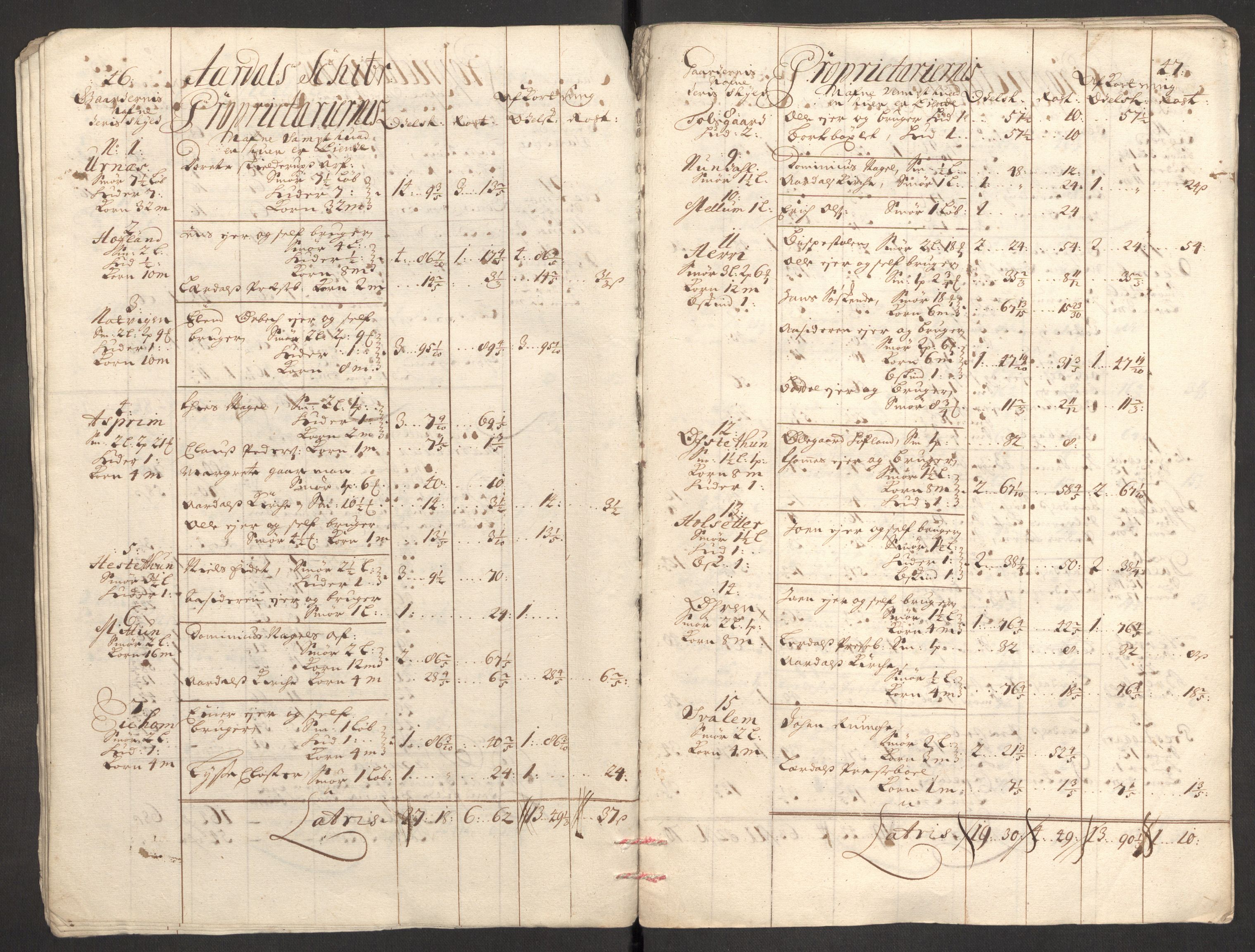 Rentekammeret inntil 1814, Reviderte regnskaper, Fogderegnskap, AV/RA-EA-4092/R52/L3315: Fogderegnskap Sogn, 1708, p. 44