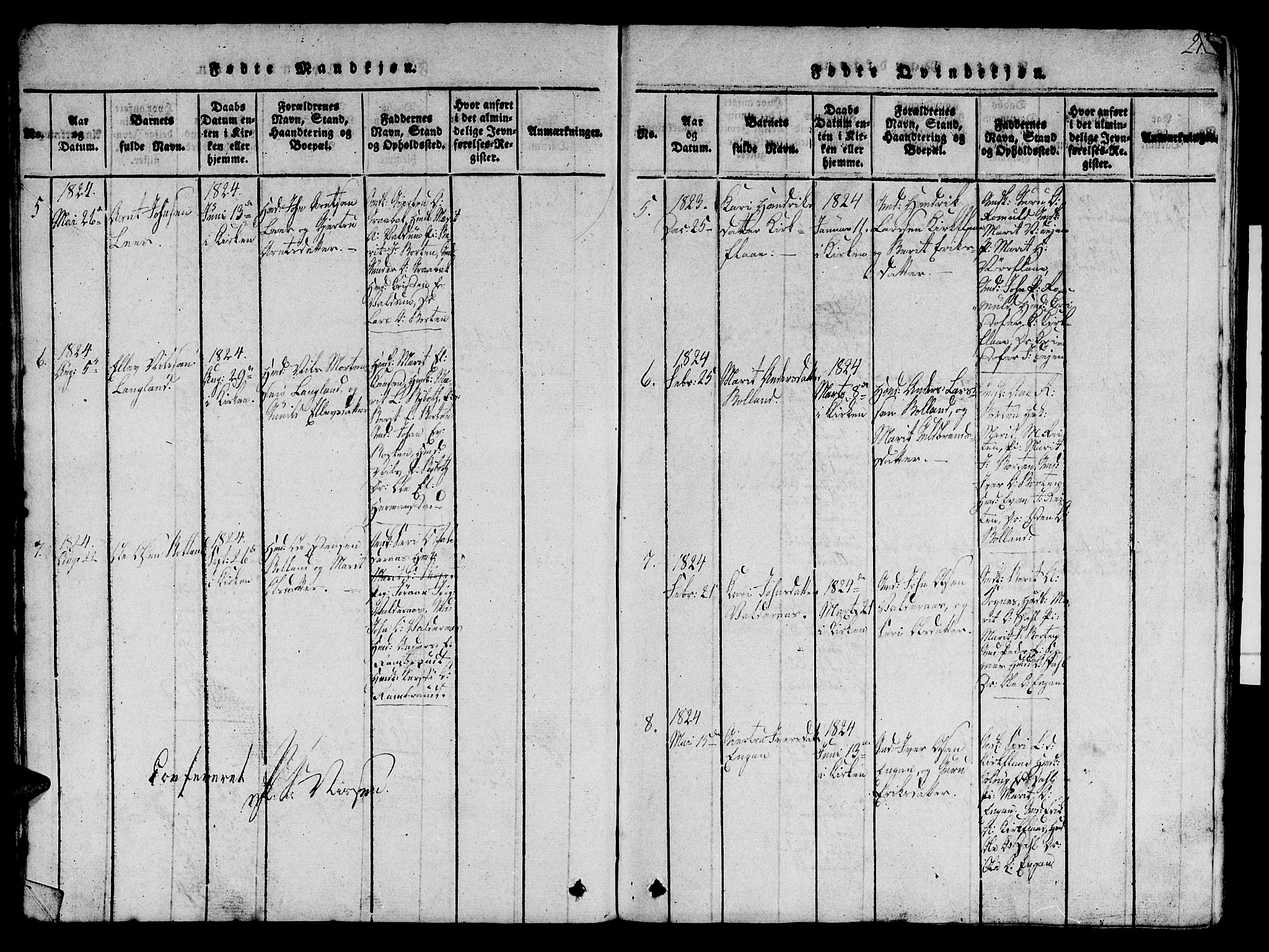 Ministerialprotokoller, klokkerbøker og fødselsregistre - Sør-Trøndelag, SAT/A-1456/693/L1121: Parish register (copy) no. 693C02, 1816-1869, p. 21