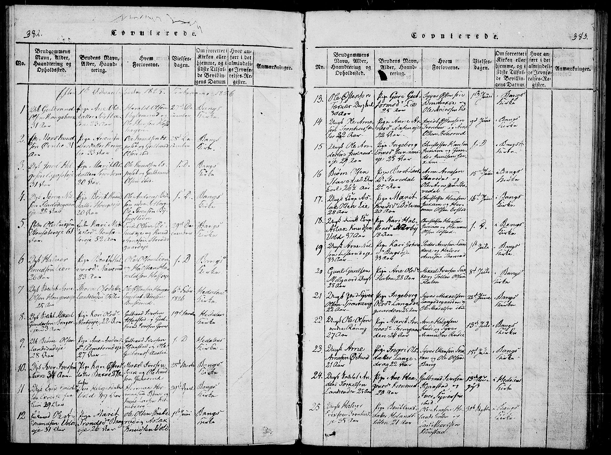 Sør-Aurdal prestekontor, SAH/PREST-128/H/Ha/Haa/L0003: Parish register (official) no. 3, 1825-1840, p. 382-383
