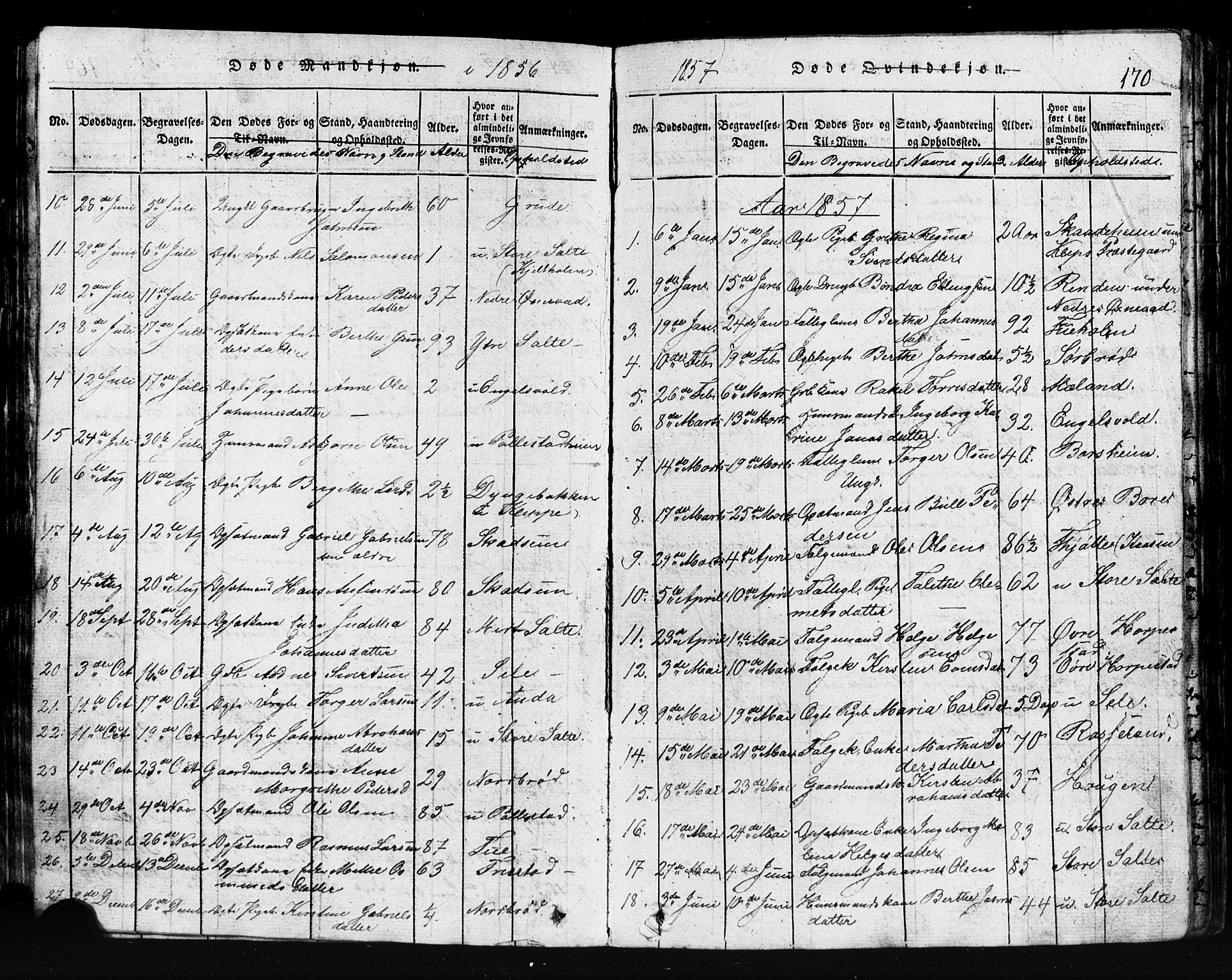 Klepp sokneprestkontor, SAST/A-101803/001/3/30BB/L0001: Parish register (copy) no.  B 1, 1816-1859, p. 170