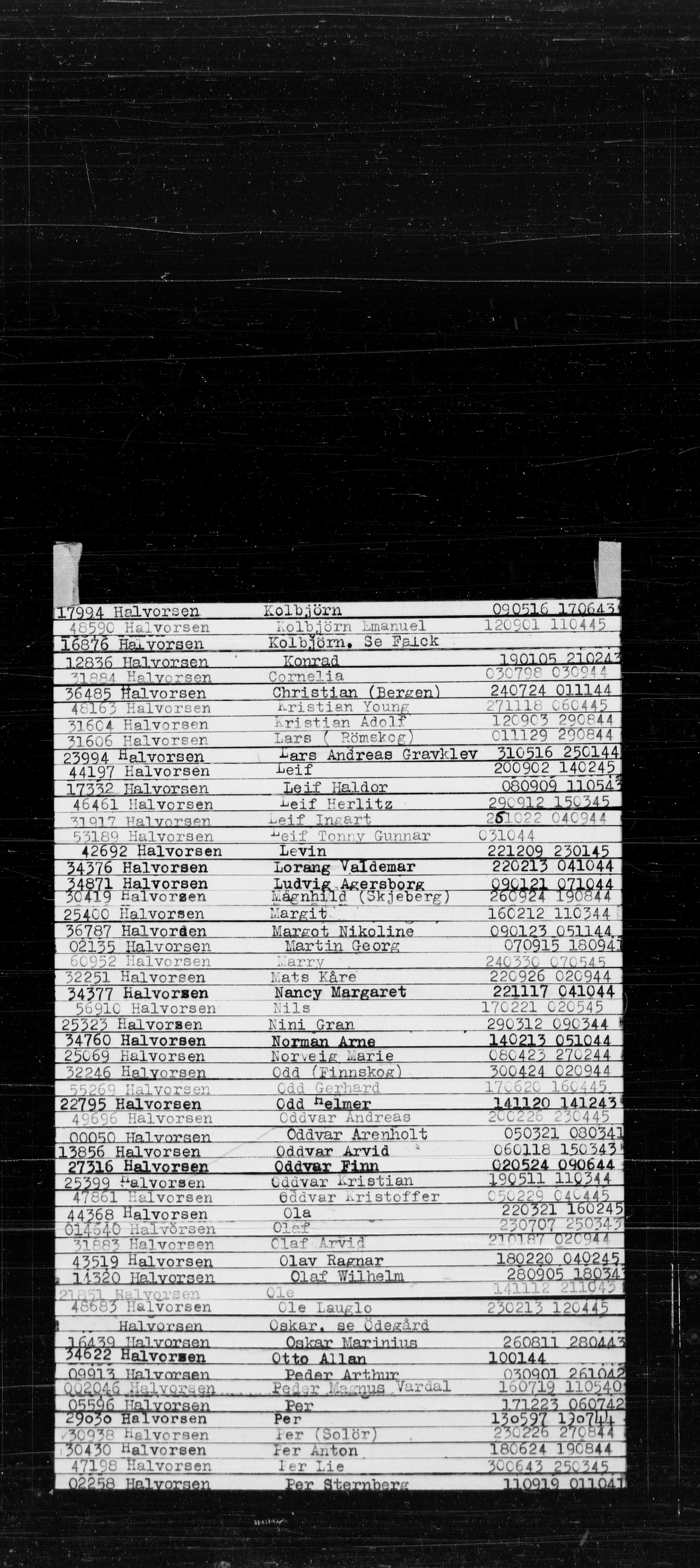 Den Kgl. Norske Legasjons Flyktningskontor, RA/S-6753/V/Va/L0022: Kjesäterkartoteket.  Alfabetisk register, A-Å., 1940-1945, p. 258