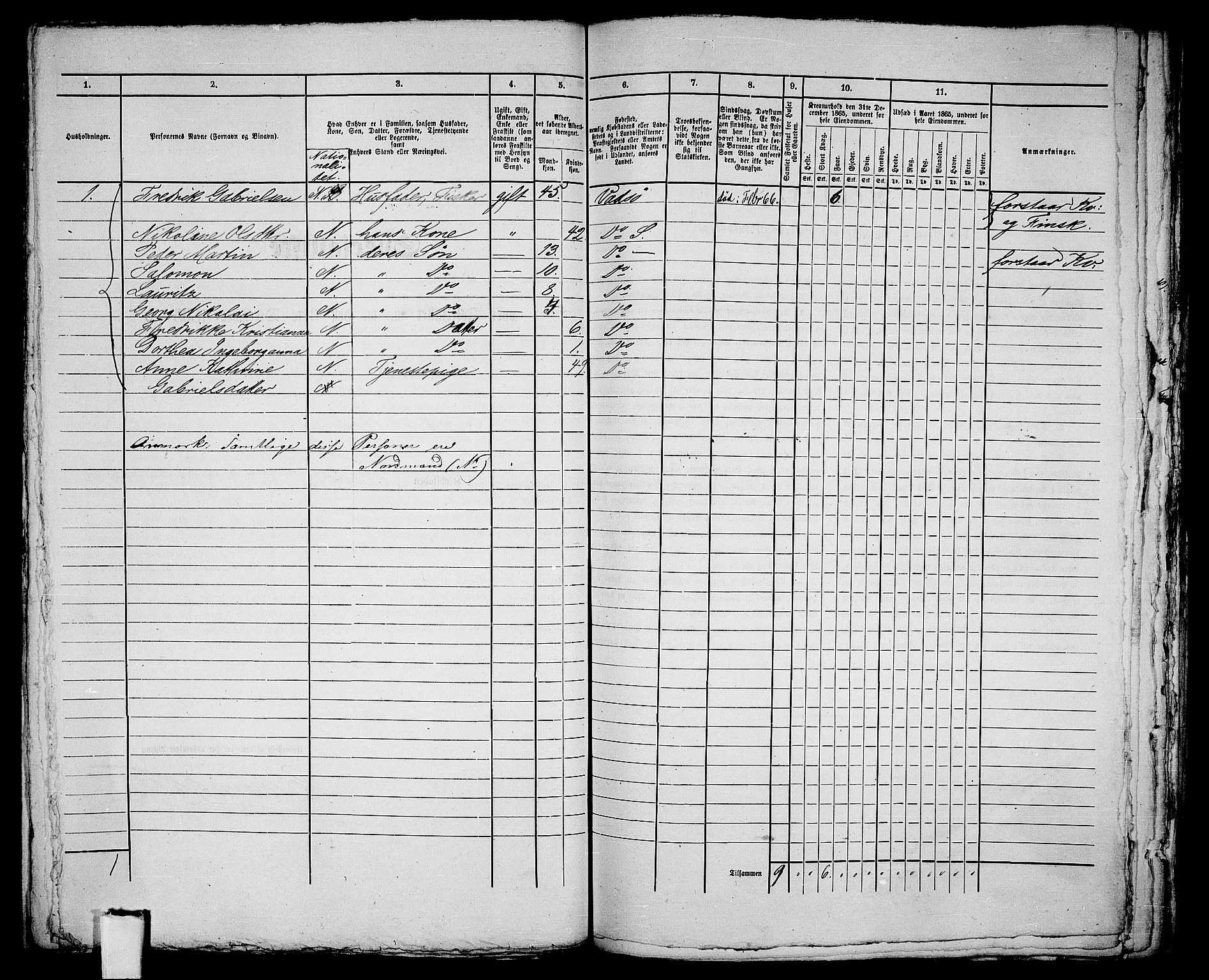 RA, 1865 census for Vadsø/Vadsø, 1865, p. 205