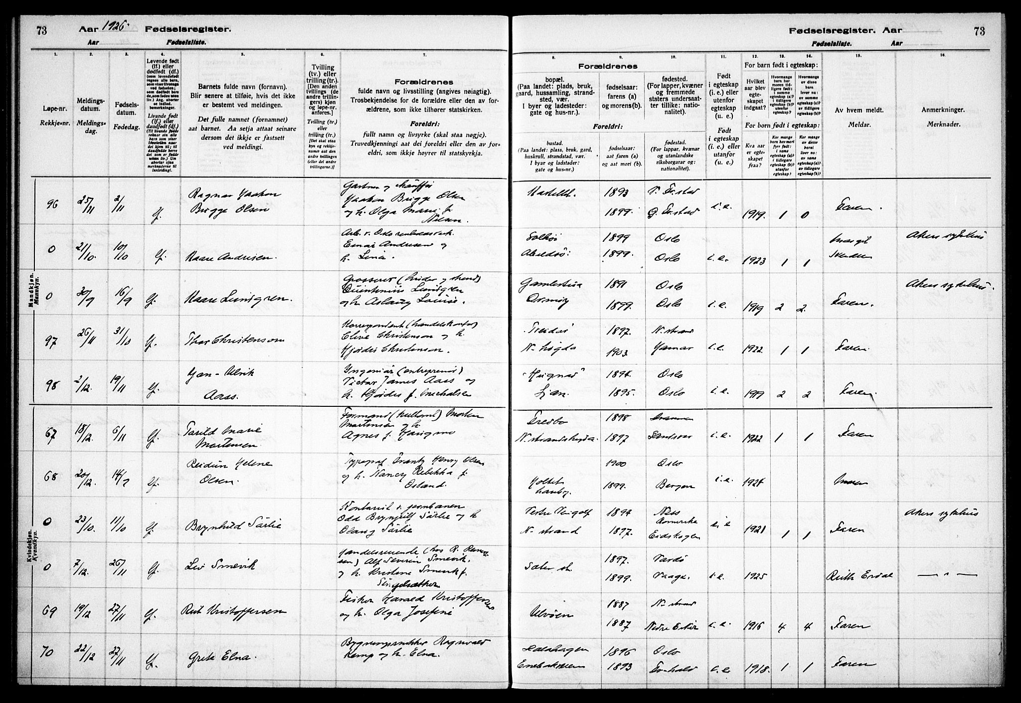 Nordstrand prestekontor Kirkebøker, AV/SAO-A-10362a/J/Ja/L0002: Birth register no. I 2, 1924-1930, p. 73