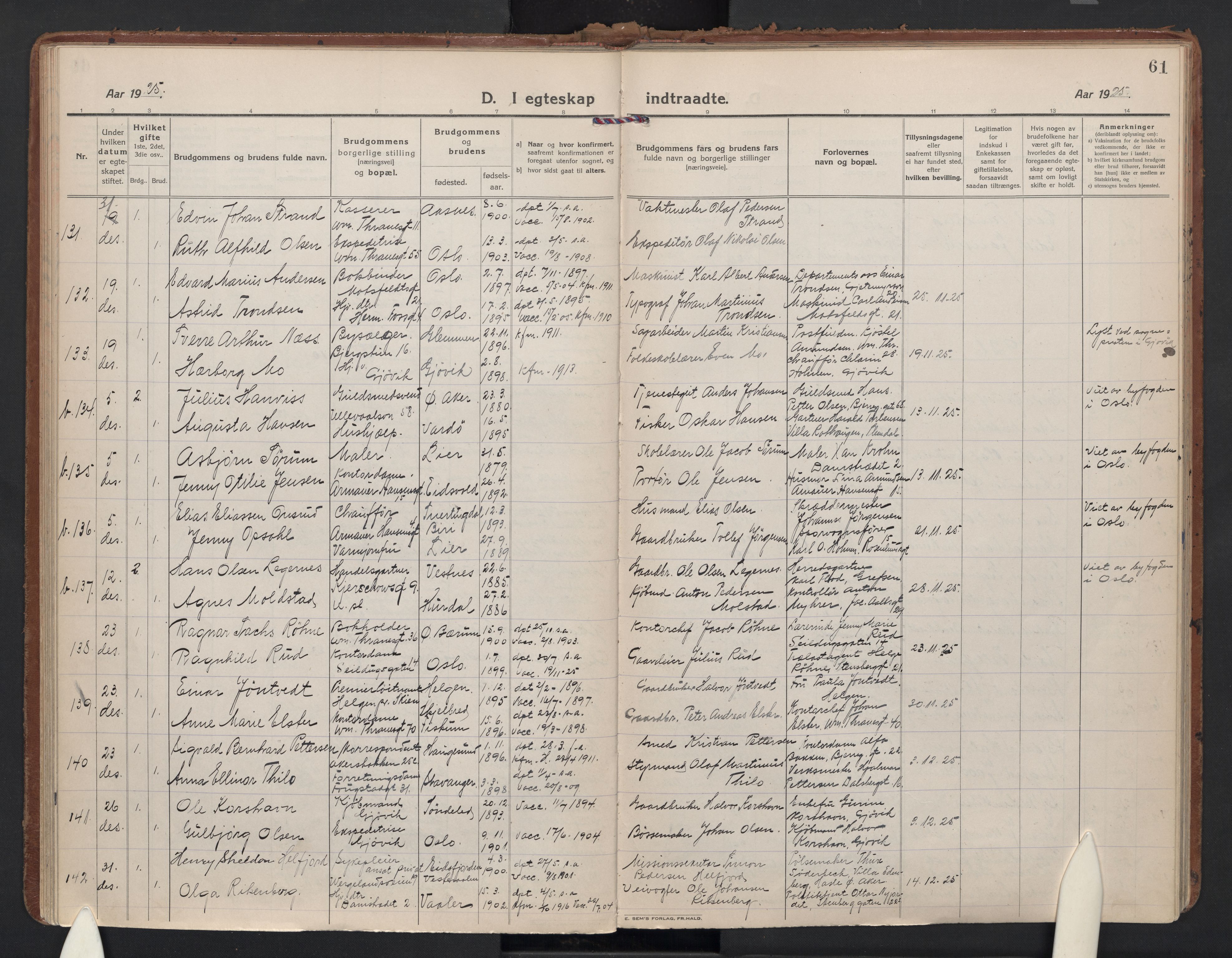 Gamle Aker prestekontor Kirkebøker, AV/SAO-A-10617a/F/L0017: Parish register (official) no. 17, 1921-1931, p. 61