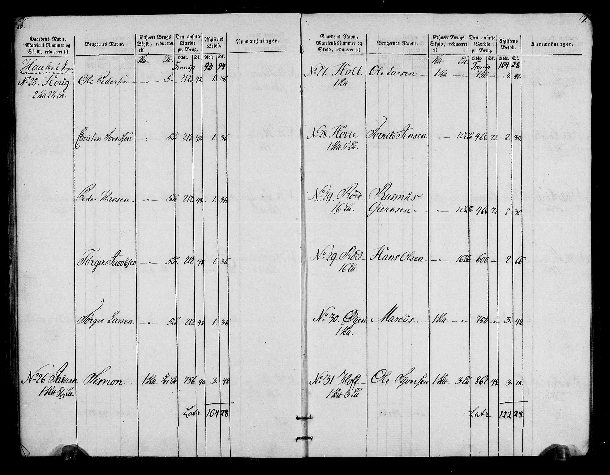 Rentekammeret inntil 1814, Realistisk ordnet avdeling, AV/RA-EA-4070/N/Ne/Nea/L0009: Moss, Tune og Veme fogderi. Oppebørselsregister, 1803-1804, p. 5