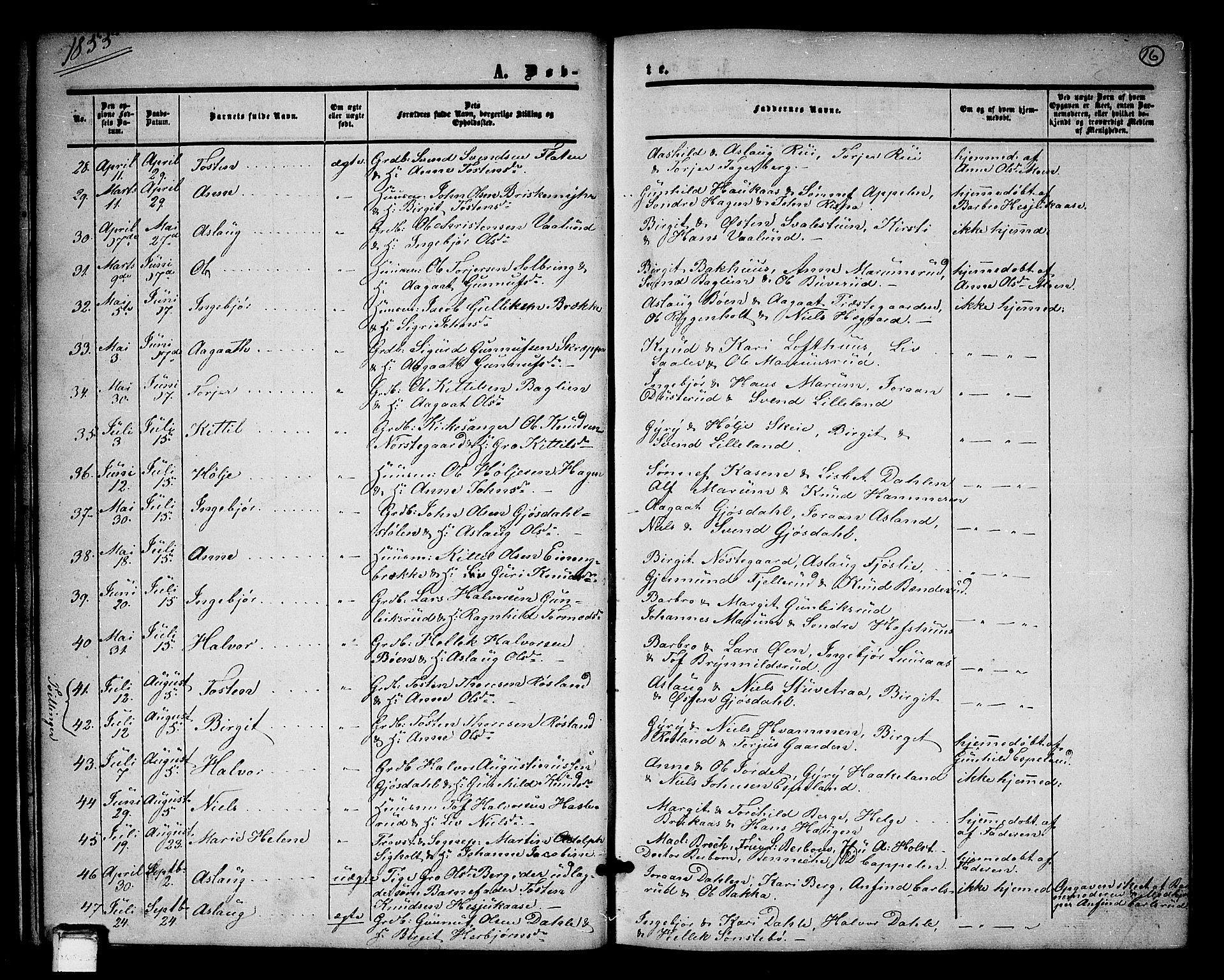 Tinn kirkebøker, SAKO/A-308/G/Ga/L0002: Parish register (copy) no. I 2, 1851-1883, p. 16