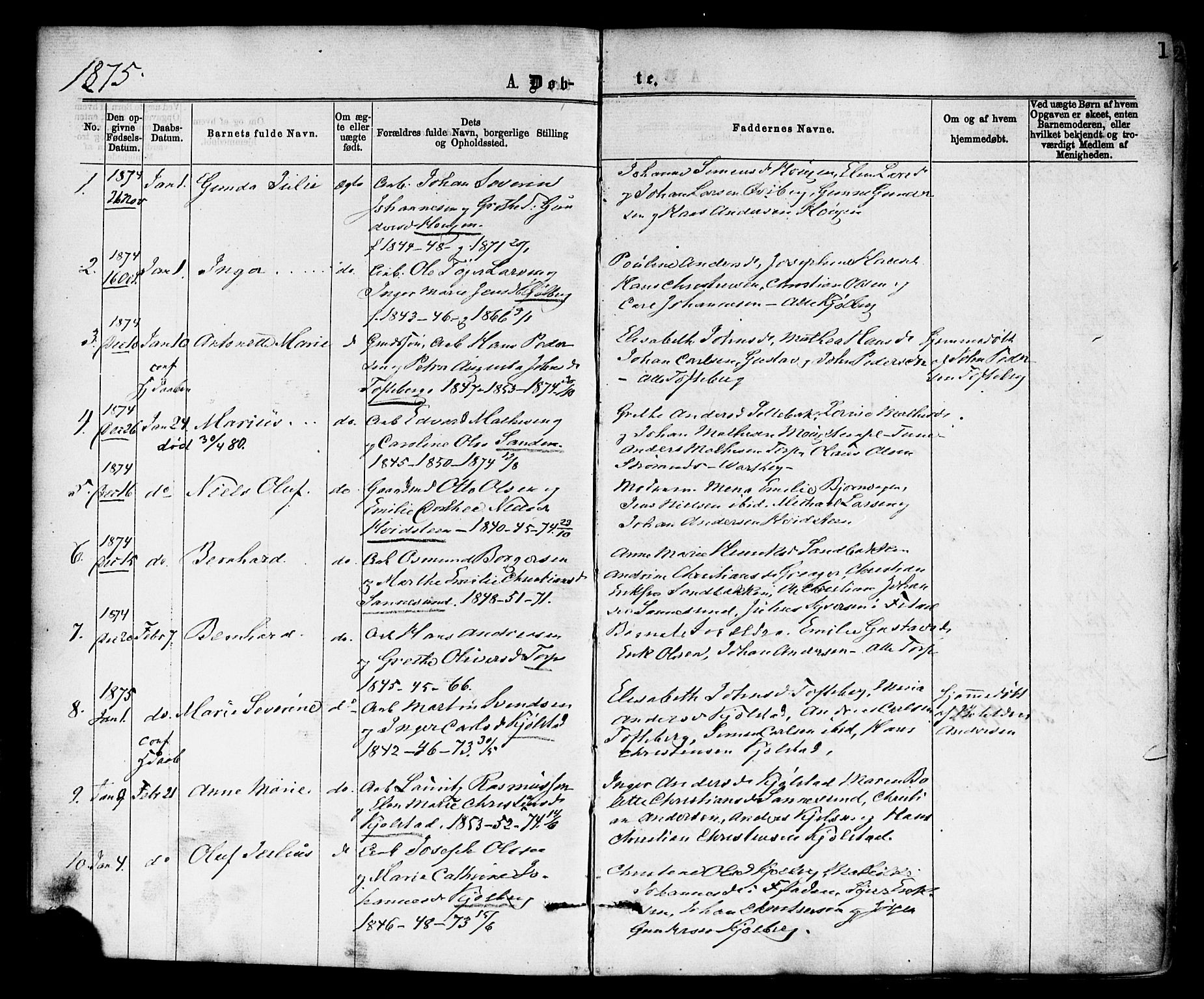 Borge prestekontor Kirkebøker, SAO/A-10903/F/Fa/L0007: Parish register (official) no. I 7, 1875-1886, p. 1