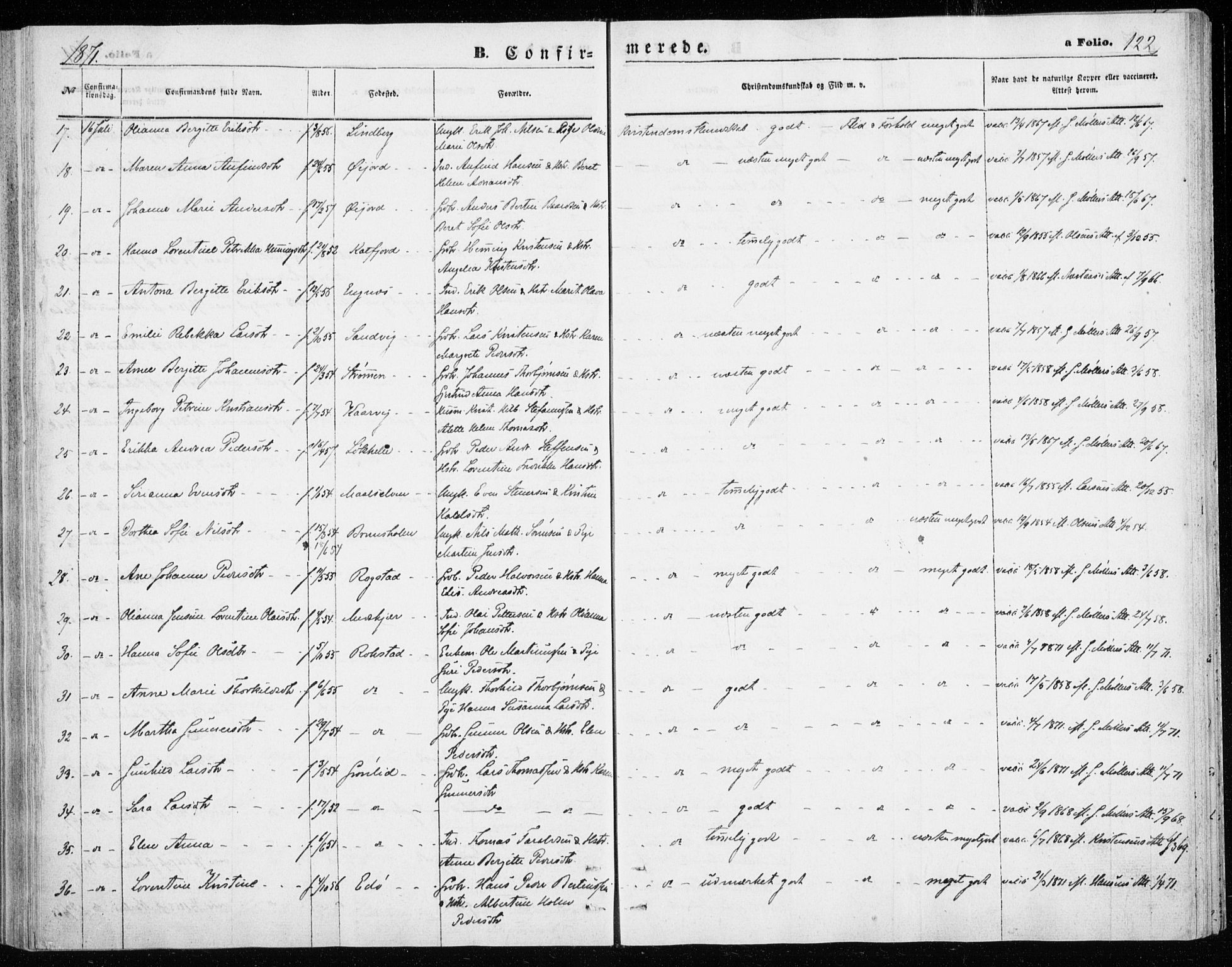 Lenvik sokneprestembete, SATØ/S-1310/H/Ha/Haa/L0009kirke: Parish register (official) no. 9, 1866-1873, p. 122
