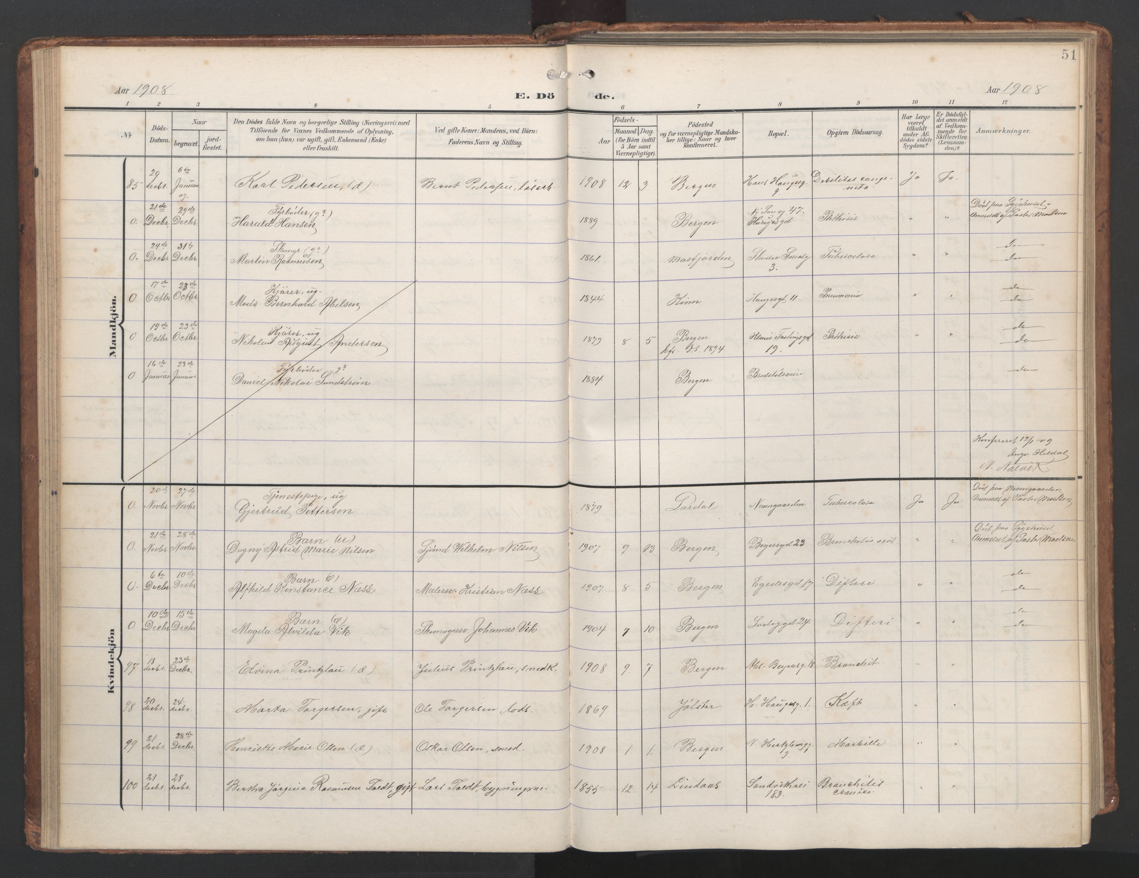 Sandviken Sokneprestembete, SAB/A-77601/H/Ha/L0019: Parish register (official) no. E 2, 1905-1933, p. 51