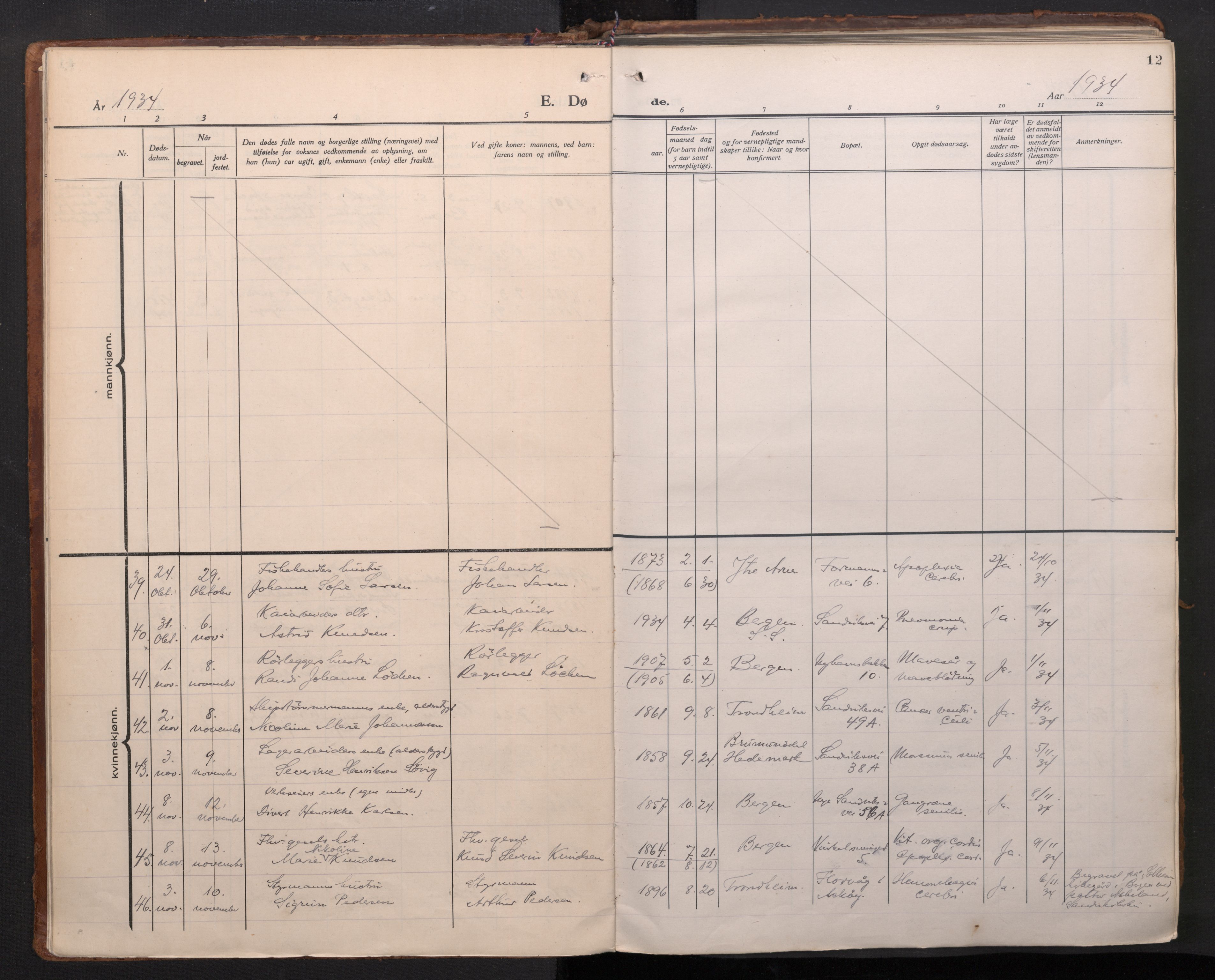 Sandviken Sokneprestembete, AV/SAB-A-77601/H/Ha/L0020: Parish register (official) no. E 3, 1933-1962, p. 12