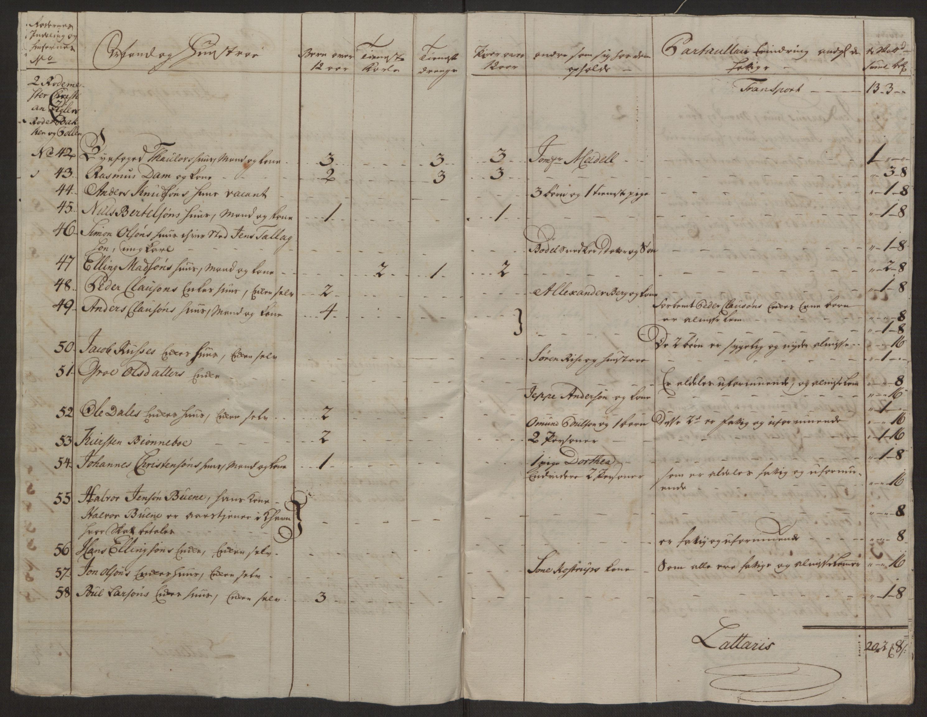 Rentekammeret inntil 1814, Reviderte regnskaper, Byregnskaper, AV/RA-EA-4066/R/Rl/L0230/0001: [L4] Kontribusjonsregnskap / Ekstraskatt, 1762-1764, p. 402