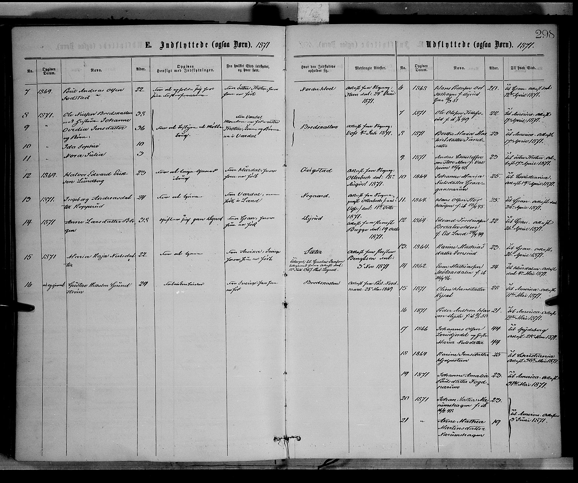 Vestre Toten prestekontor, SAH/PREST-108/H/Ha/Haa/L0008: Parish register (official) no. 8, 1870-1877, p. 298