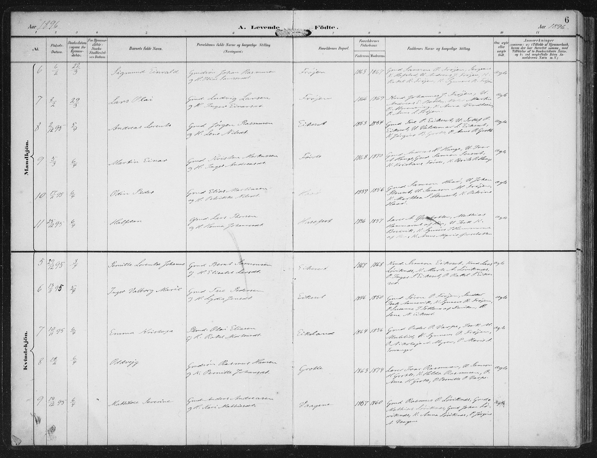 Bremanger sokneprestembete, AV/SAB-A-82201/H/Haa/Haab/L0002: Parish register (official) no. B  2, 1896-1908, p. 6