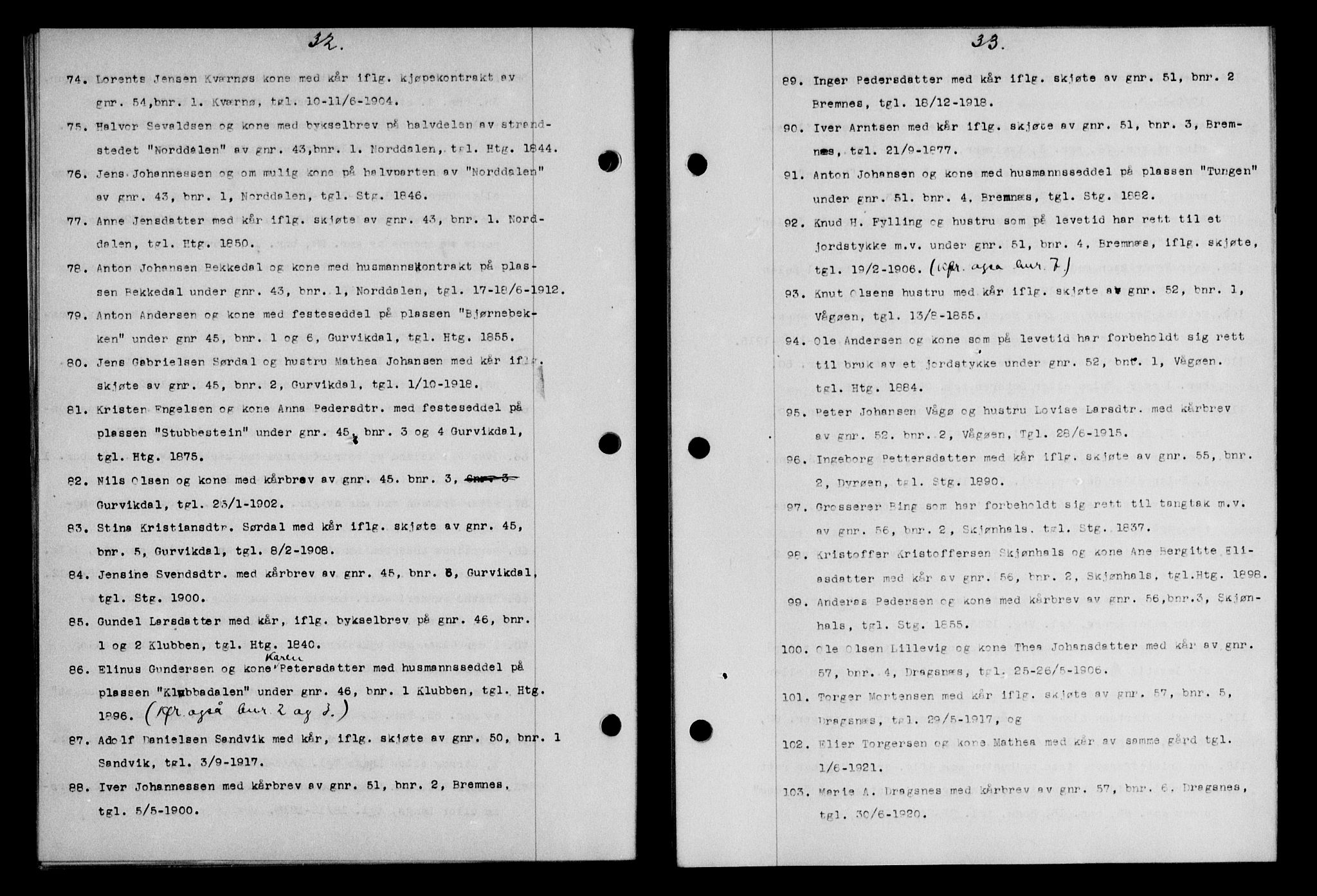 Hitra sorenskriveri, AV/SAT-A-0018/2/2C/2Ca/L0013: Mortgage book no. 13, 1929-1929, p. 32-33