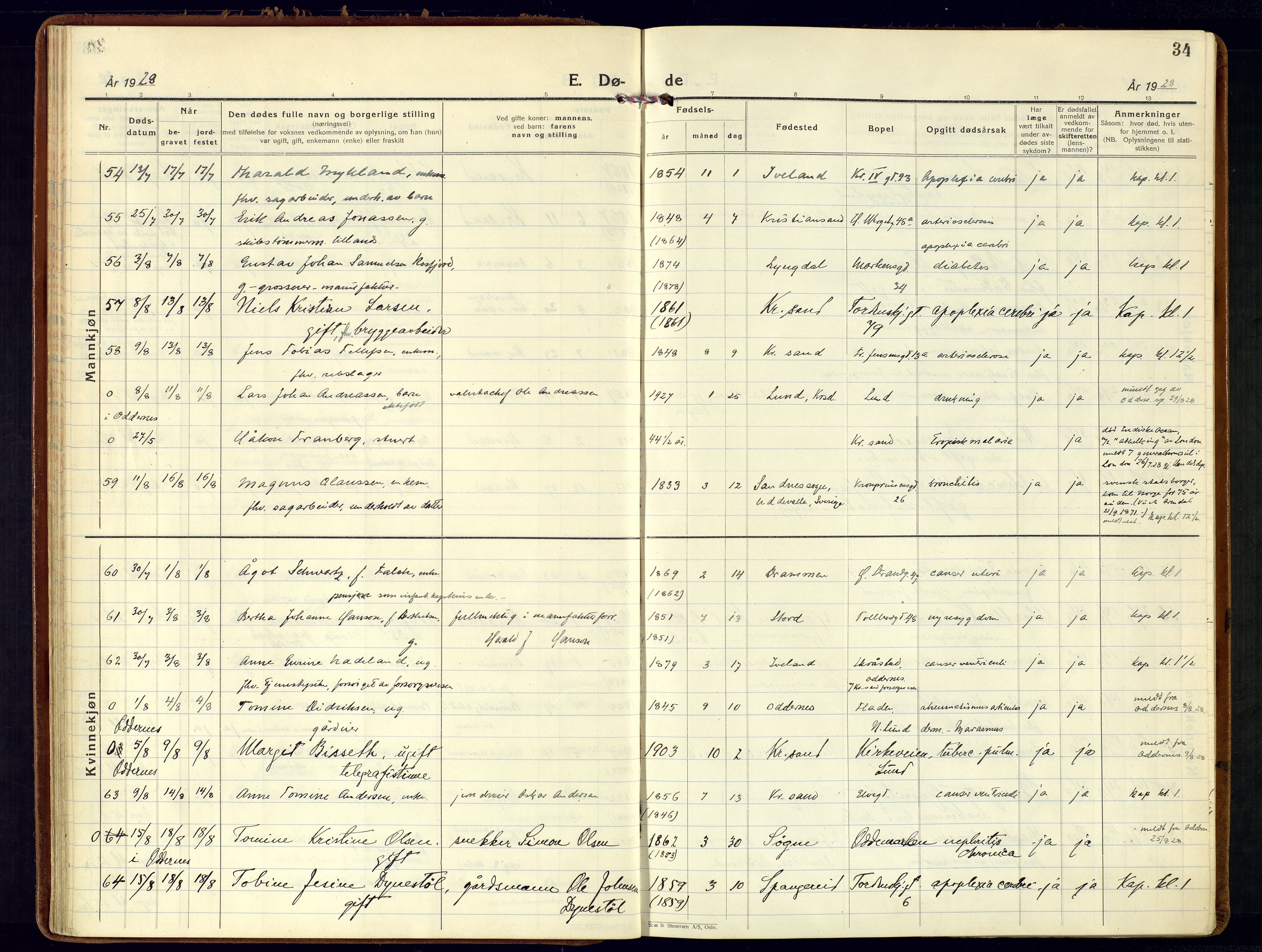 Kristiansand domprosti, SAK/1112-0006/F/Fa/L0030: Parish register (official) no. A 29, 1926-1937, p. 34