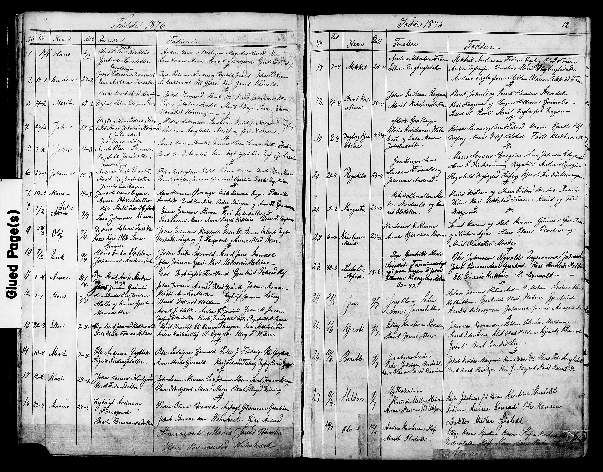 Ministerialprotokoller, klokkerbøker og fødselsregistre - Sør-Trøndelag, SAT/A-1456/686/L0985: Parish register (copy) no. 686C01, 1871-1933, p. 12