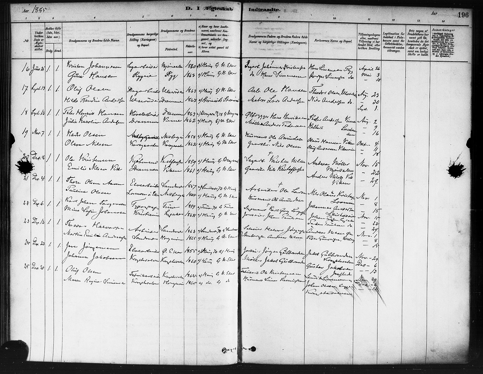 Nedre Eiker kirkebøker, AV/SAKO-A-612/F/Fa/L0002: Parish register (official) no. 2, 1878-1885, p. 196