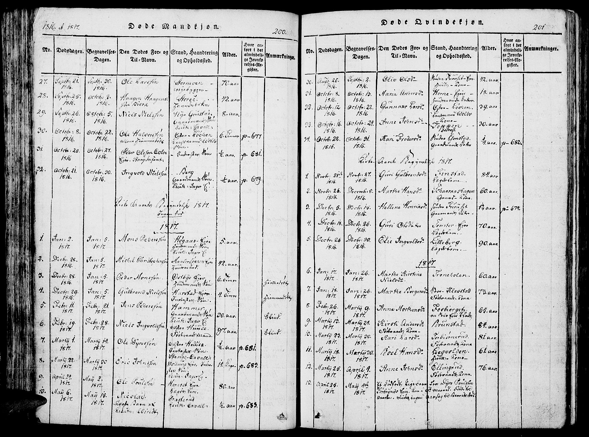 Romedal prestekontor, SAH/PREST-004/K/L0002: Parish register (official) no. 2, 1814-1828, p. 200-201