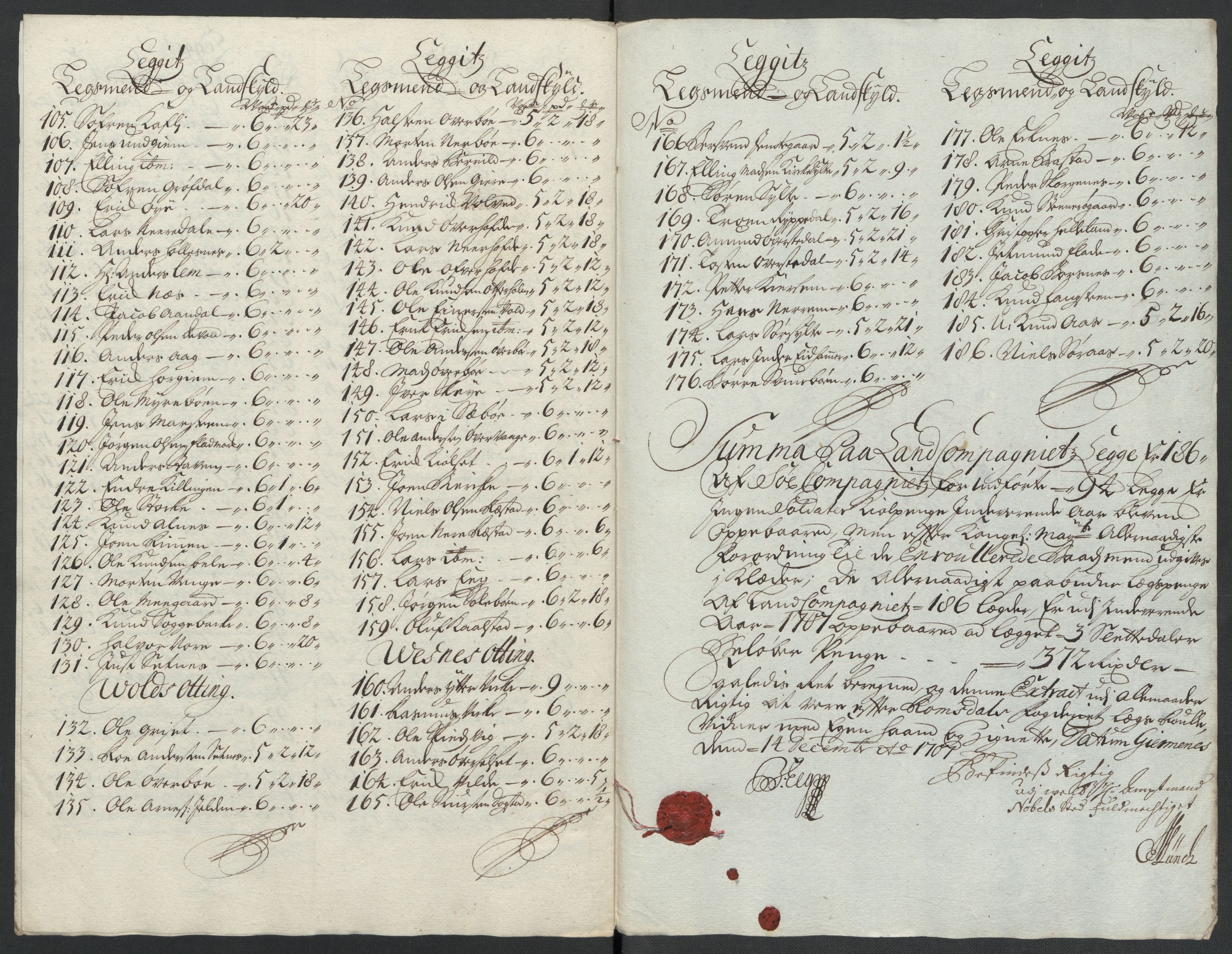 Rentekammeret inntil 1814, Reviderte regnskaper, Fogderegnskap, RA/EA-4092/R55/L3658: Fogderegnskap Romsdal, 1707-1708, p. 76
