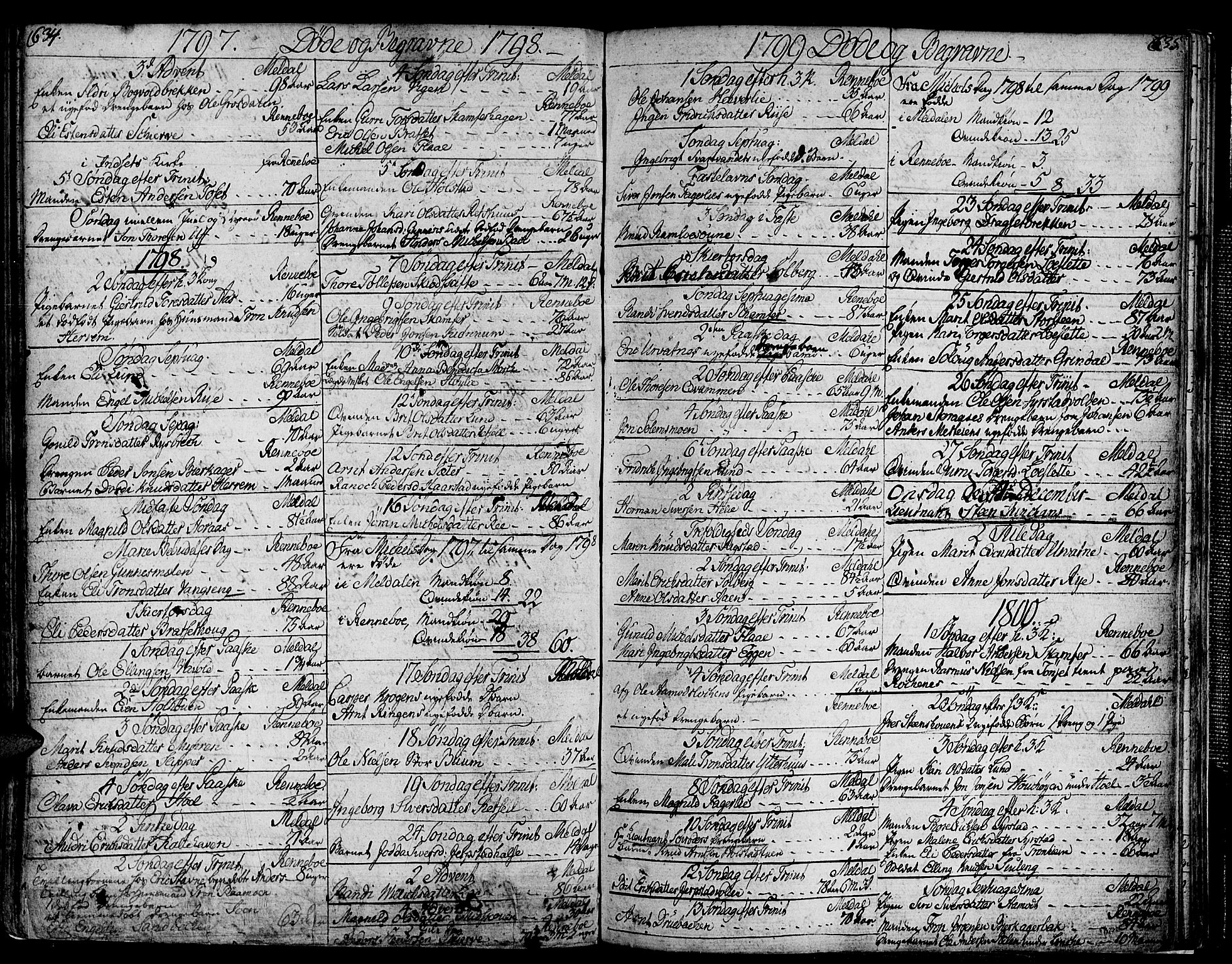 Ministerialprotokoller, klokkerbøker og fødselsregistre - Sør-Trøndelag, SAT/A-1456/672/L0852: Parish register (official) no. 672A05, 1776-1815, p. 634-635
