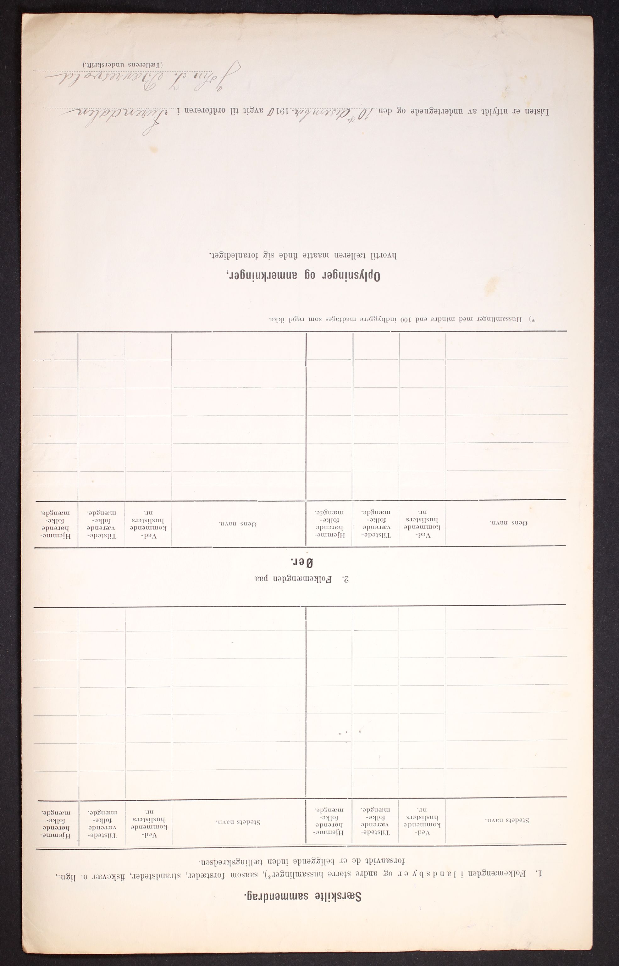 RA, 1910 census for Surnadal, 1910, p. 9