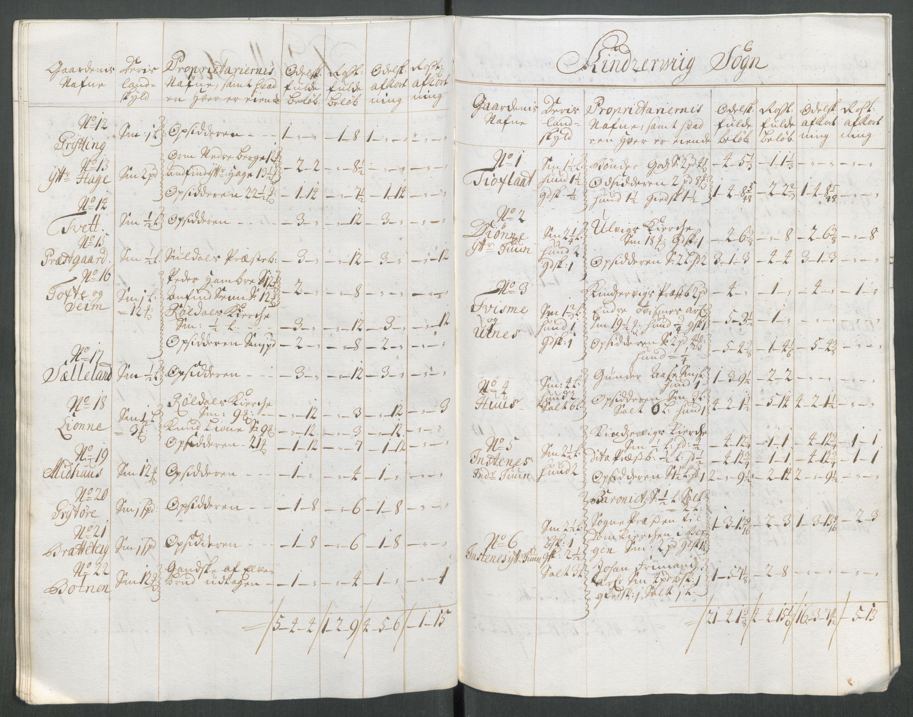 Rentekammeret inntil 1814, Reviderte regnskaper, Fogderegnskap, AV/RA-EA-4092/R48/L2990: Fogderegnskap Sunnhordland og Hardanger, 1714, p. 241