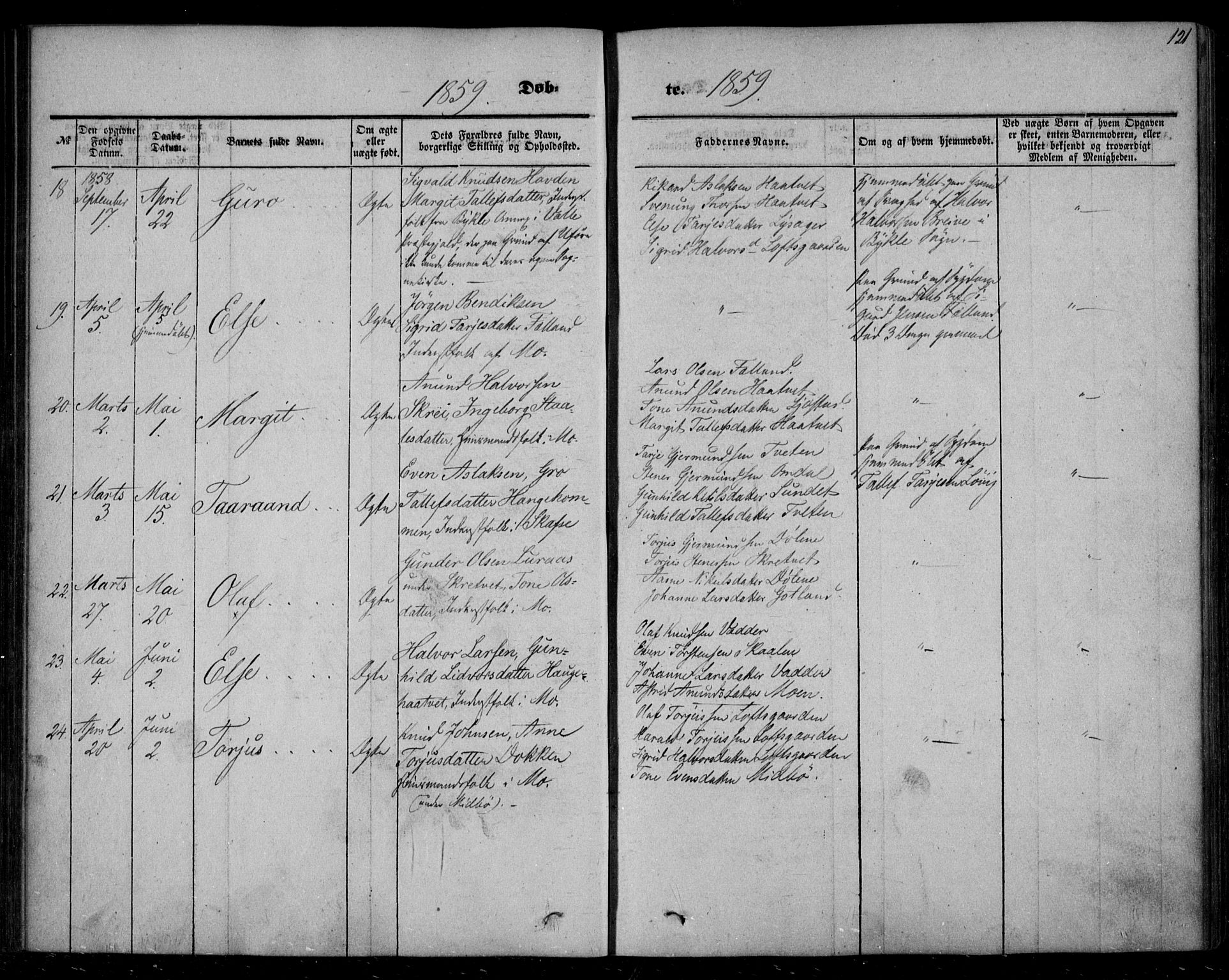 Mo kirkebøker, AV/SAKO-A-286/F/Fa/L0005: Parish register (official) no. I 5, 1844-1864, p. 121