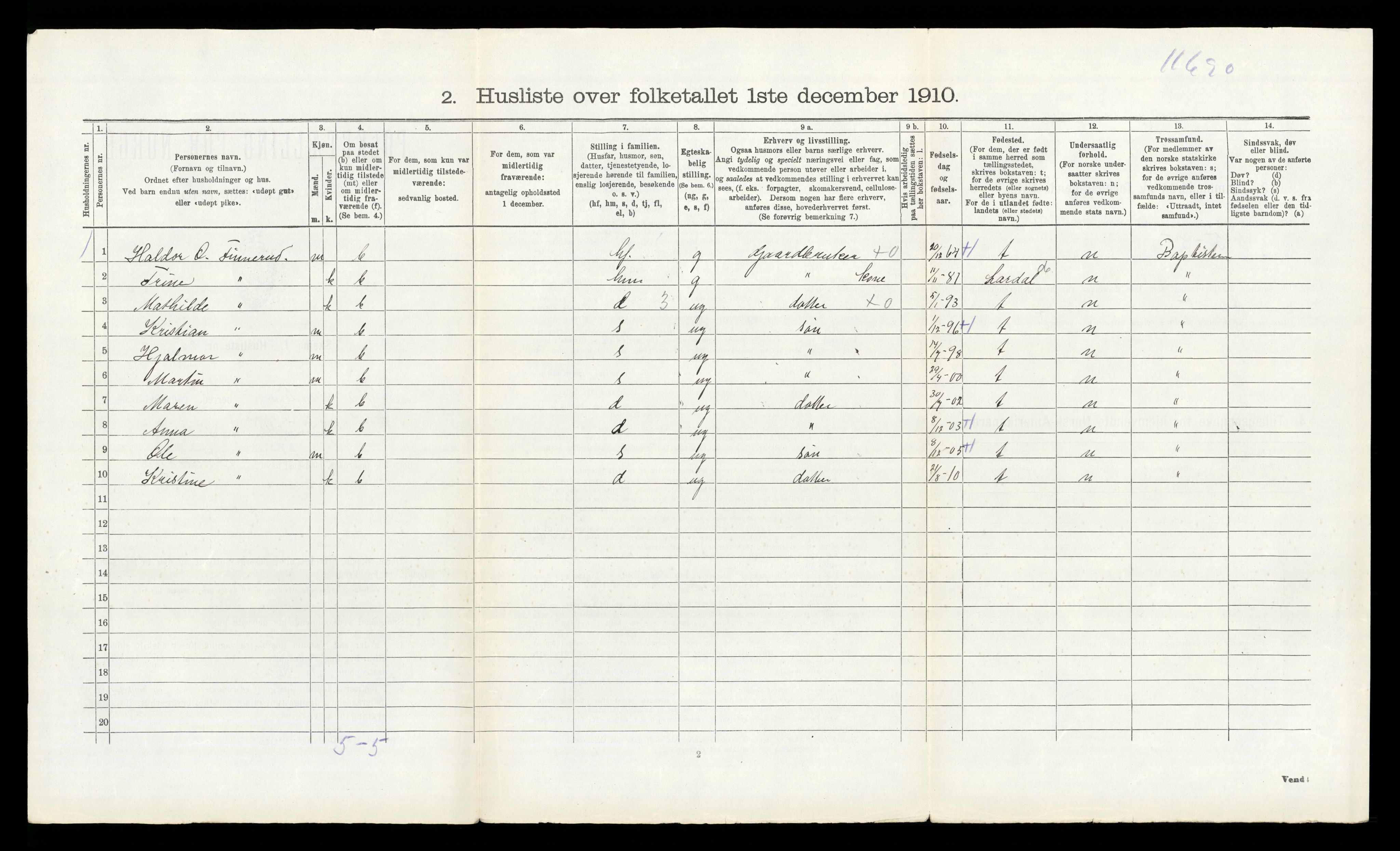 RA, 1910 census for Ytre Sandsvær, 1910, p. 1051