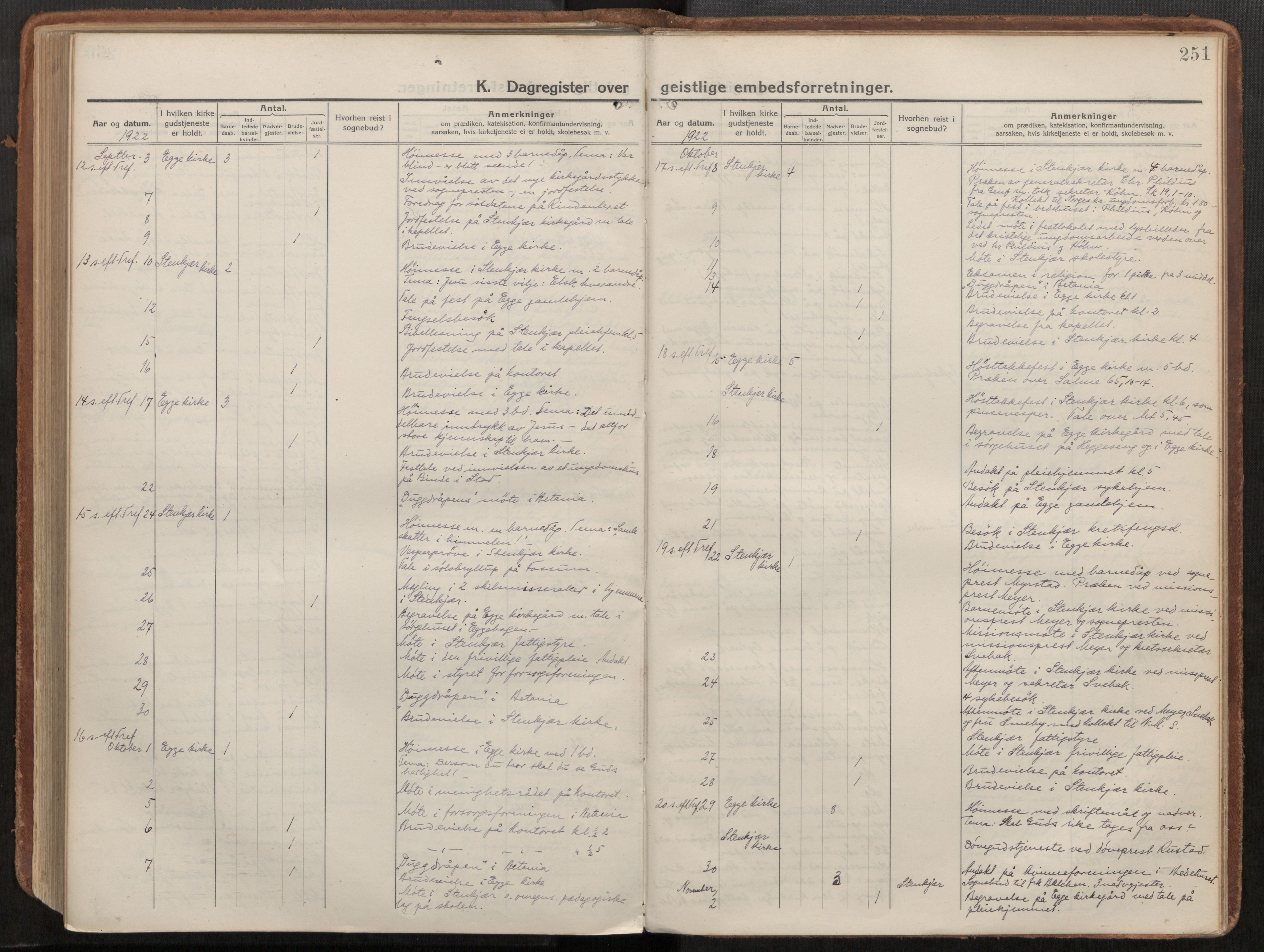 Steinkjer sokneprestkontor, AV/SAT-A-1541/01/H/Ha/Haa/L0003: Parish register (official) no. 3, 1913-1922, p. 251