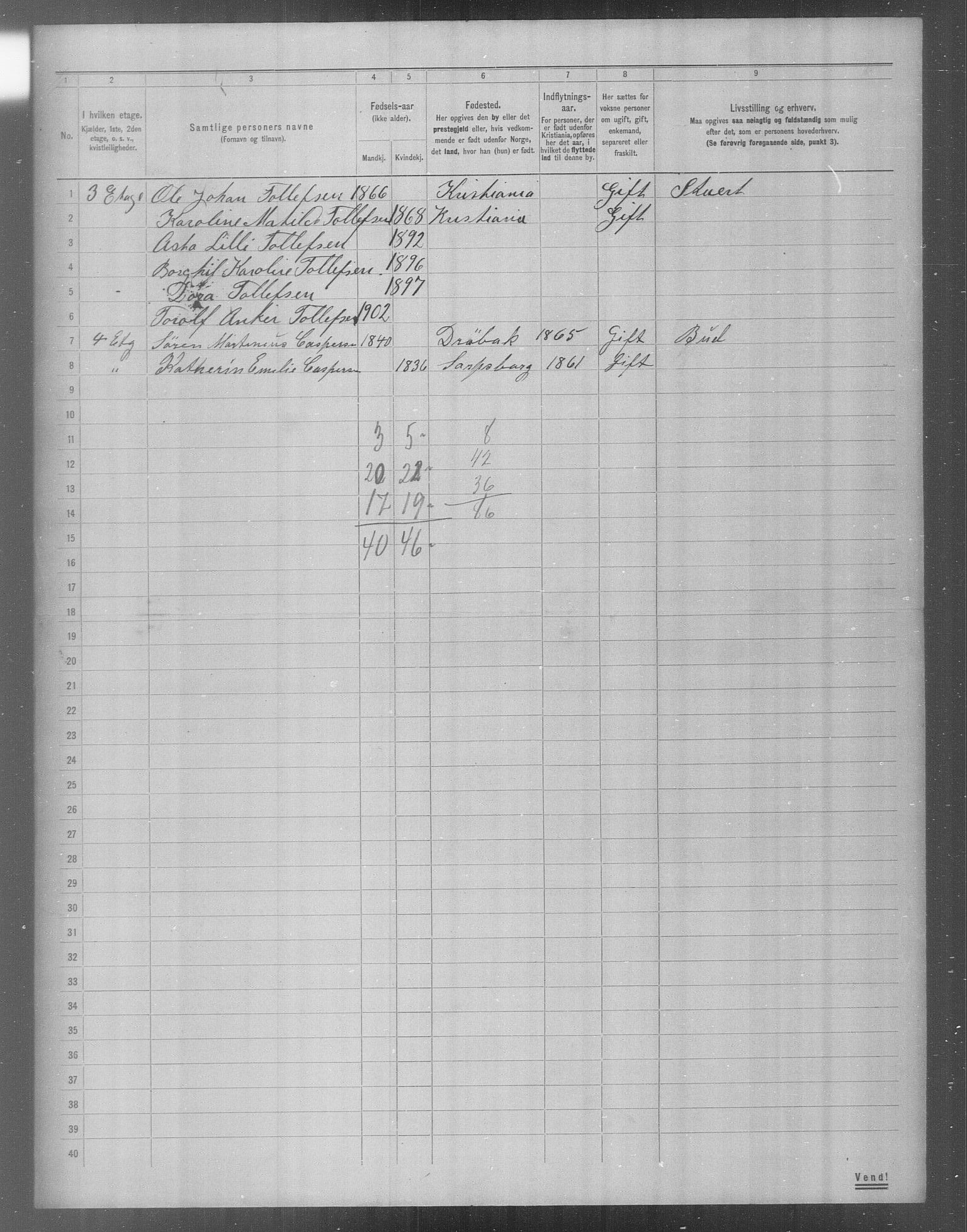 OBA, Municipal Census 1904 for Kristiania, 1904, p. 18302