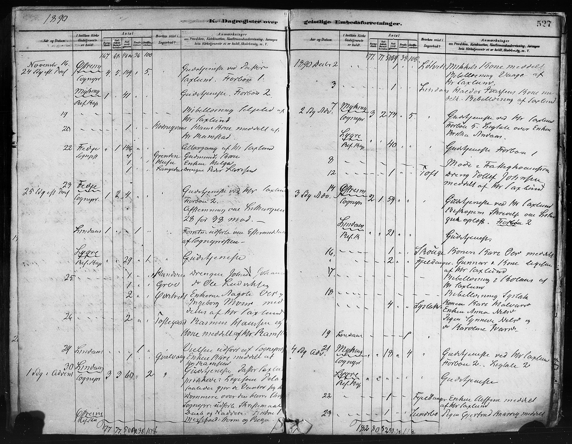 Lindås Sokneprestembete, AV/SAB-A-76701/H/Haa/Haaa/L0019: Parish register (official) no. A 19, 1878-1912, p. 527