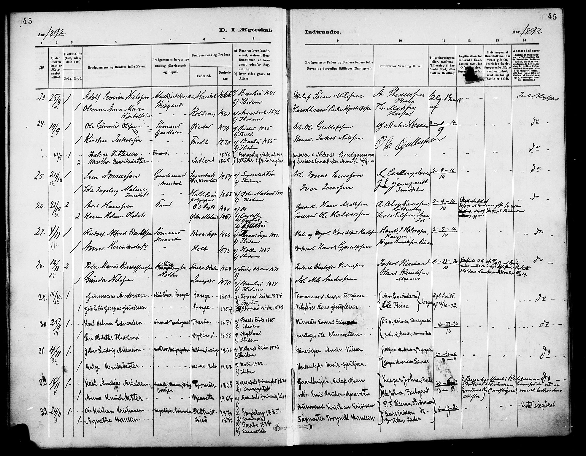 Barbu sokneprestkontor, SAK/1111-0003/F/Fa/L0003: Parish register (official) no. A 3, 1883-1898, p. 45