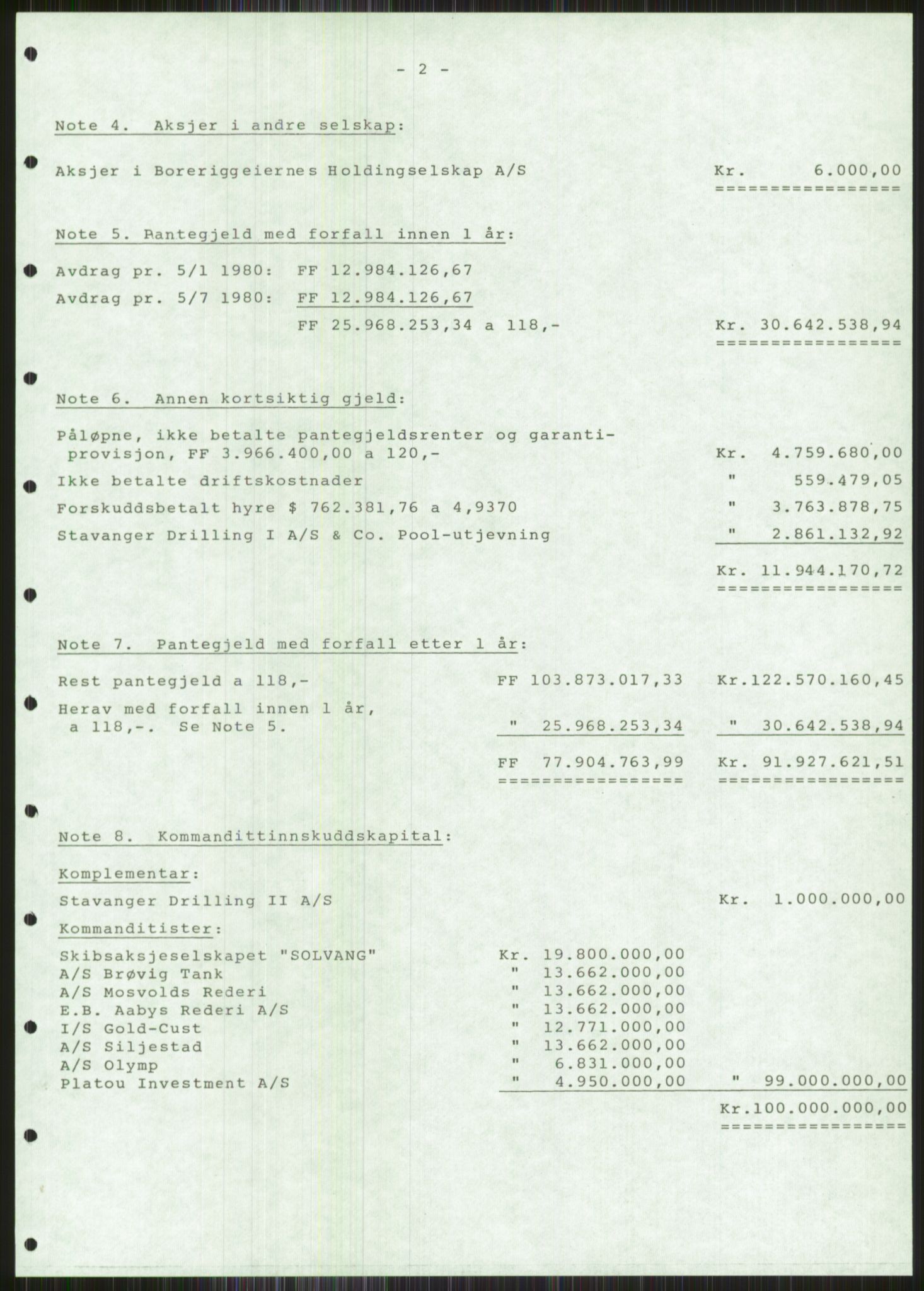 Pa 1503 - Stavanger Drilling AS, AV/SAST-A-101906/A/Ac/L0002: Årsberetninger, 1979-1982, p. 19