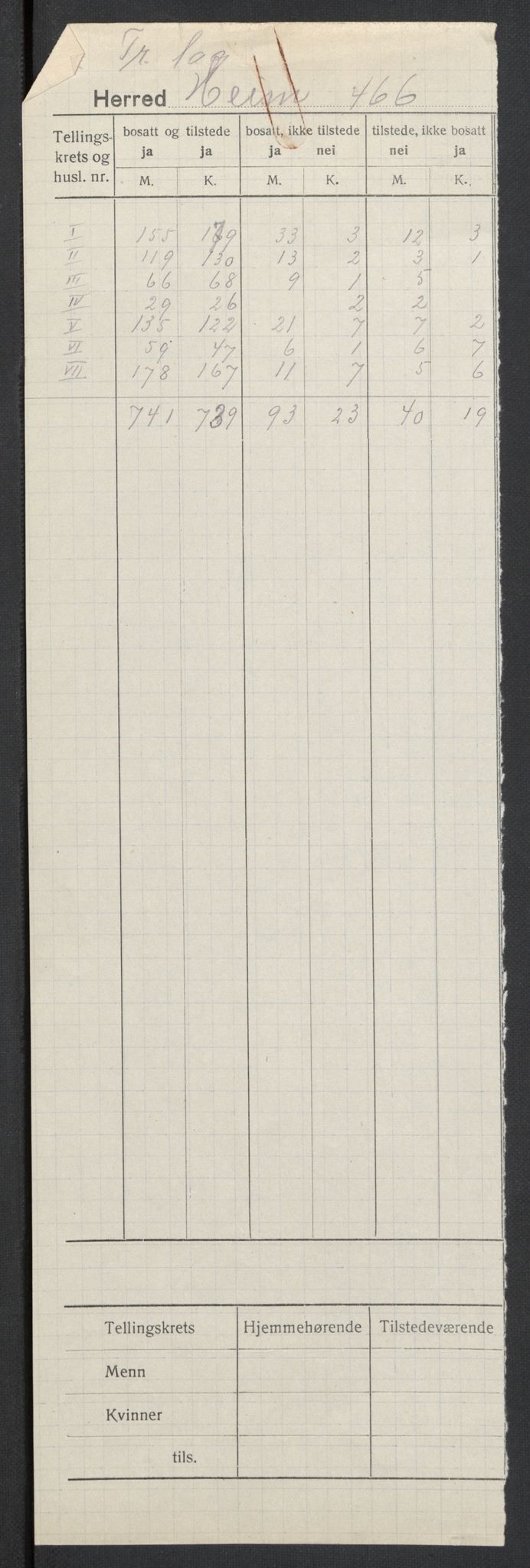 SAT, 1920 census for Heim, 1920, p. 2
